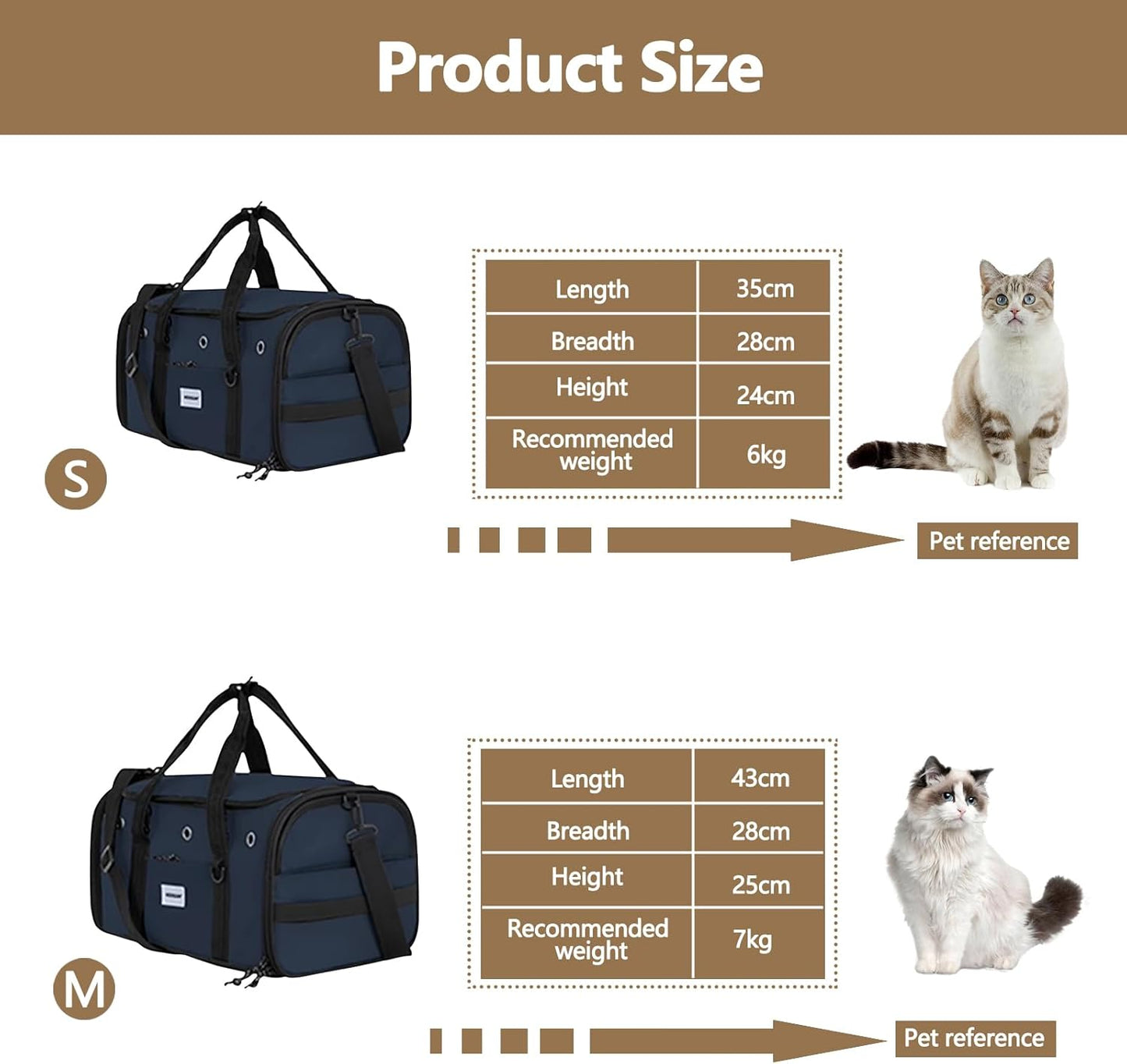 Pet Carrier Bag, Foldable Cat Bag Airline Approved, Soft-Sided Cat Travel Bag, Washable Dog Carrier Privacy Protection for Home Outdoor Travel(S, Blue)