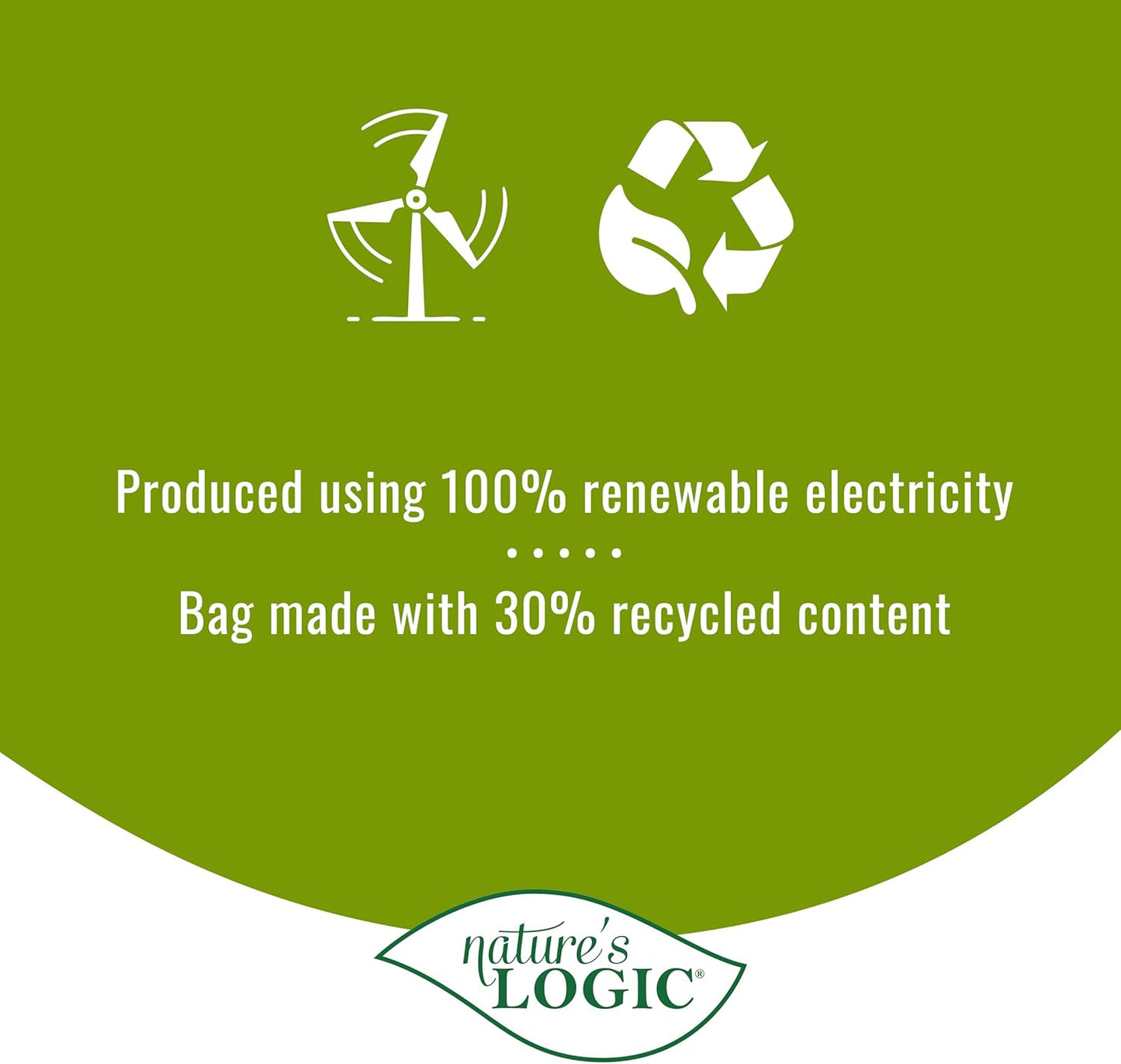 NATURE'S LOGIC Dry Dog Food - 100% Natural - No Synthetics - for All Ages, Sizes, Breeds - Free from Common Allergens, High Protein - Turkey Meal Feast, 25lbs