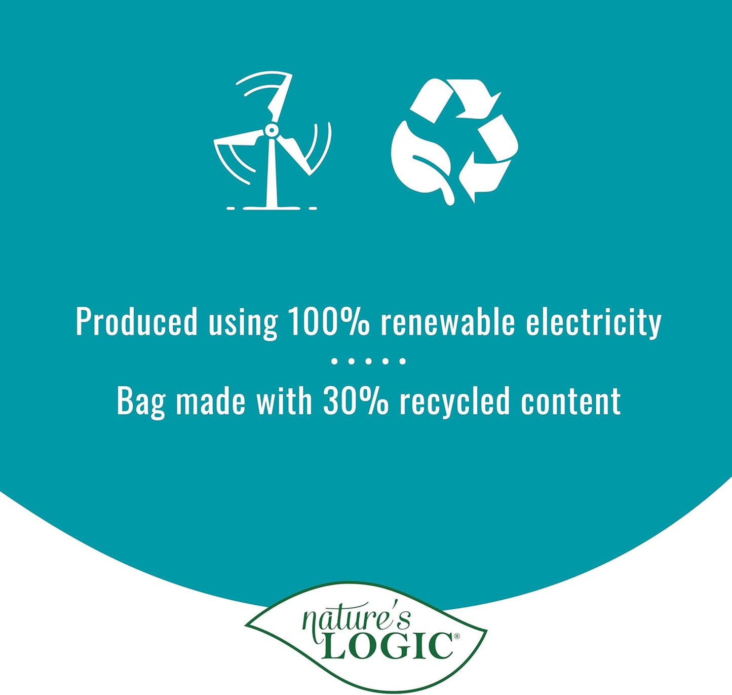 NATURE'S LOGIC Dry Dog Food - 100% Natural - No Synthetics - for All Ages, Sizes, Breeds - Free from Common Allergens, High Protein - Lamb Meal Feast, 25lbs