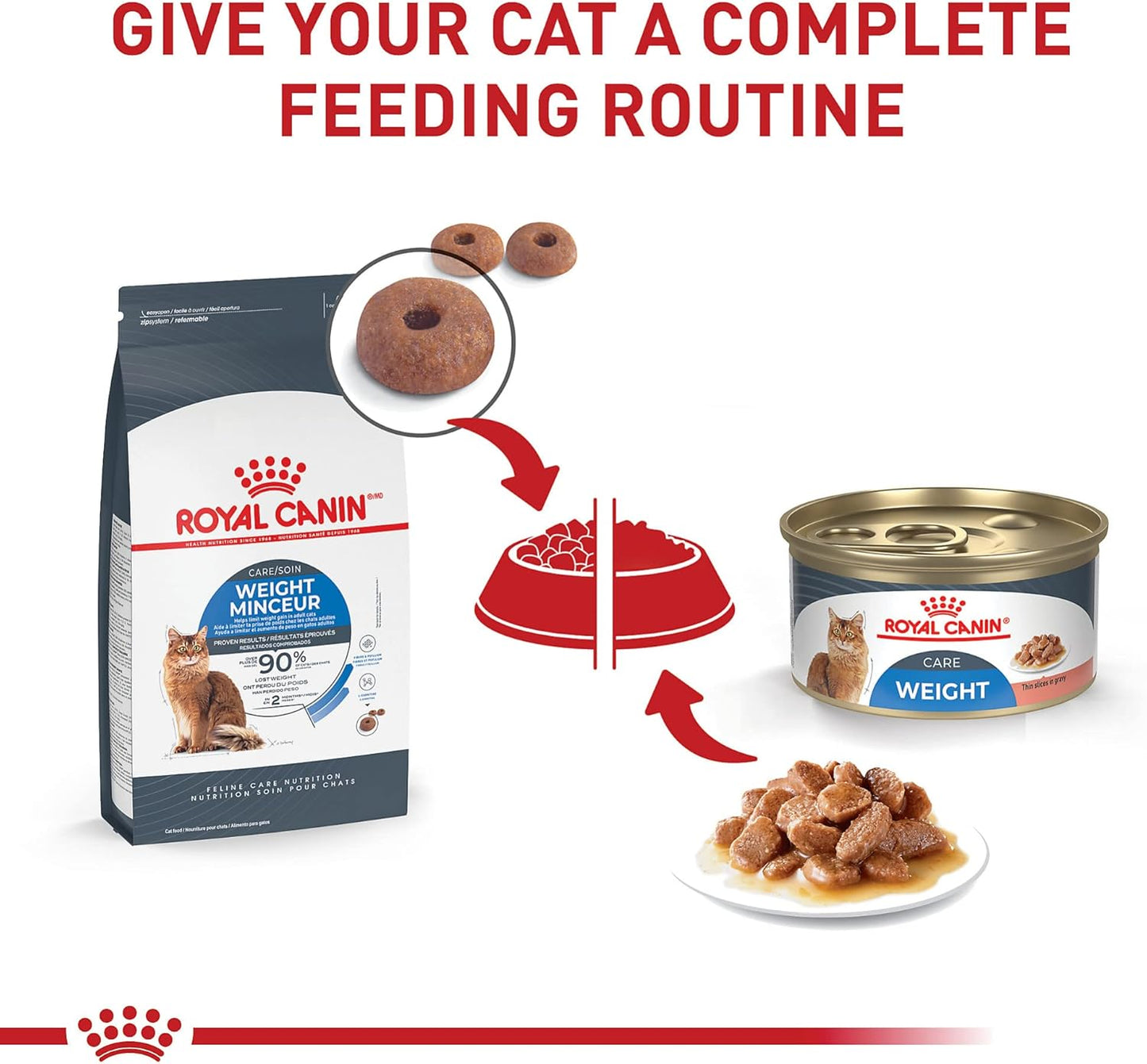 Royal Canin Feline Weight Care Thin Slices in Gravy Canned Adult Wet Cat Food, 3 oz cans 6-pack