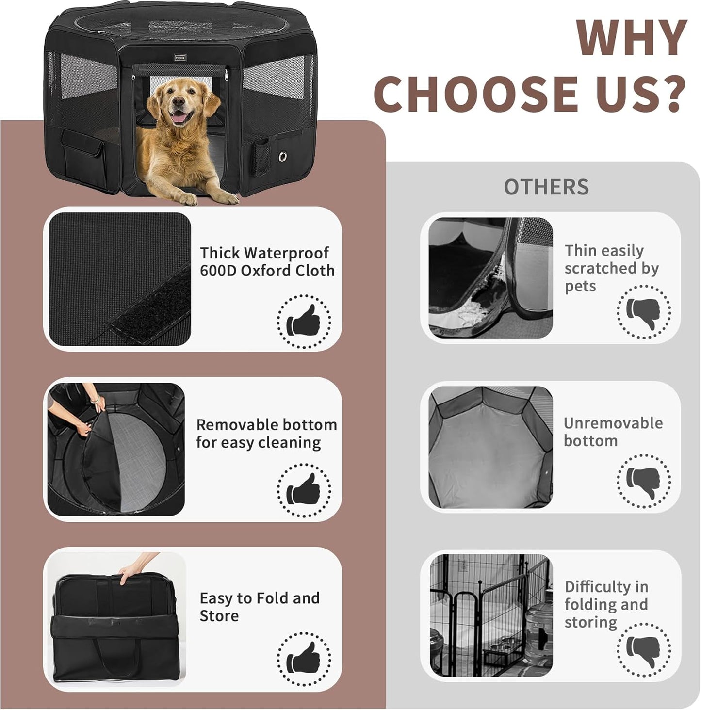 DONORO Dog Playpen Portable Pet Play Pens for Small Dog/Cat/Rabbit/Chicks, Cat Playpen Indoor/Outdoor with Carring Case, Removable Zipper Top and Bottom (Black, Extra Large (55"x55"x30"), 8)