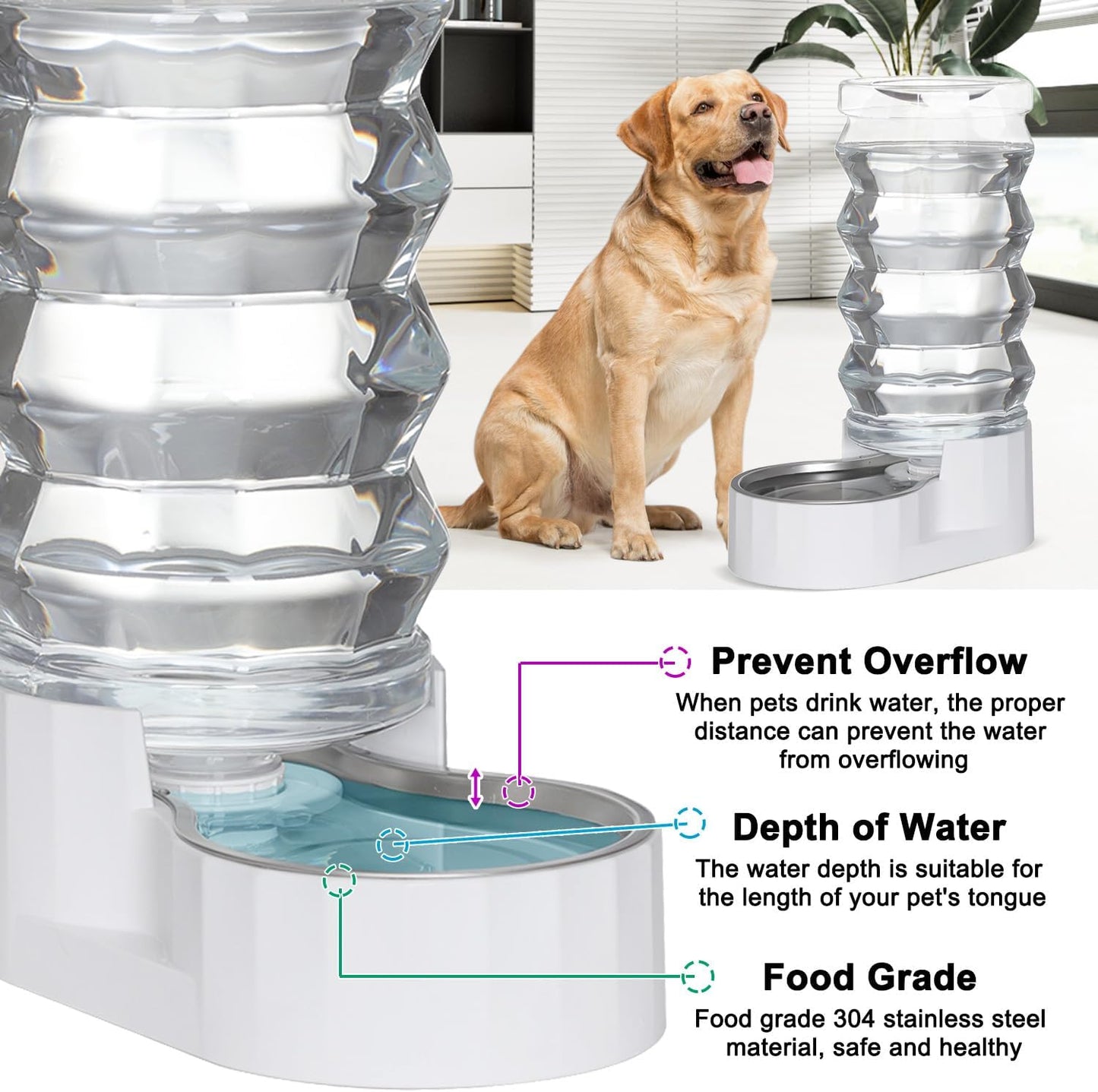 Sfozstra Automatic Pet Water Dispenser: 9L Lagre Dogs Stainless Steel Gravity Feeder - Convenient Drinking Water Dispenser Designed for Dogs and Cats (White, 9L)