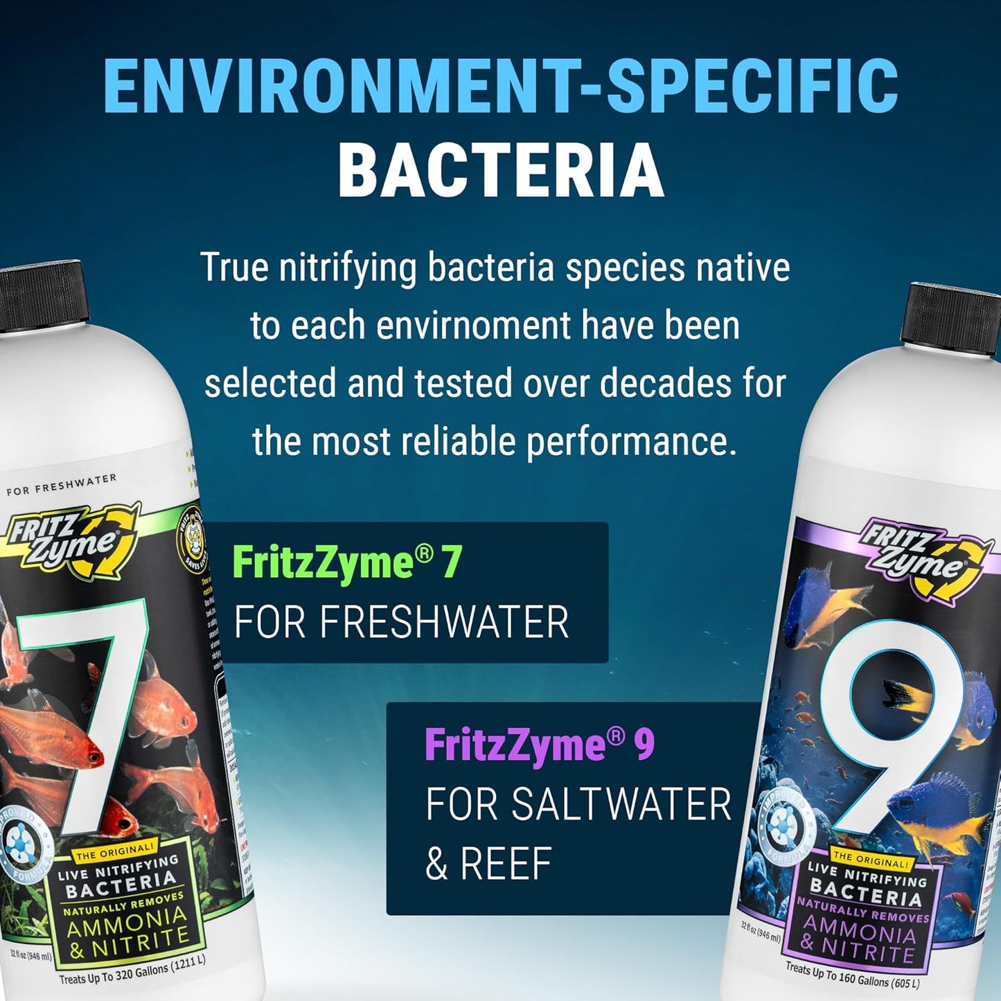 Fritz Aquatics FritzZyme 7 Live Nitrifying Bacteria Naturally Removes Amonia & Nitrite for Freshwater Fish (32-Ounce)
