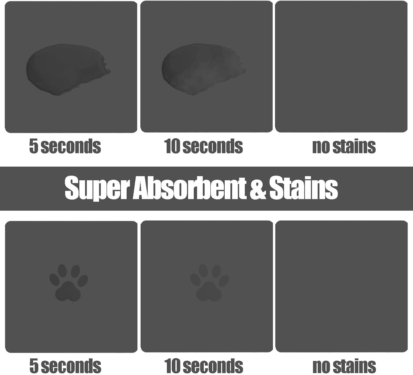 Large Pet Feeding Mat, 36" x 24" Absorbent Quick Dry Dog Mat for Food and Water Bowl, Non Skid Cat Bowl Mat, No Stains Quick Dry for Pet Water Dispenser Pet Supplies for Messy Drinkers