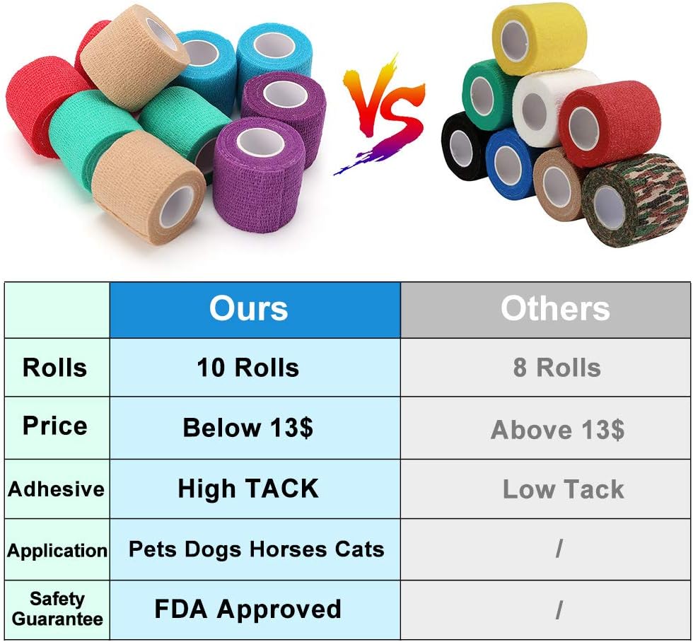 LotFancy Vet Wrap for Horses Dogs, 10 Pack, 2 inch x 5 Yards Self Adhesive Bandage Wrap, Breathable First Aid Tape for Pets Leg Foot Ankle Elbow Knee Paw, Assorted Colors