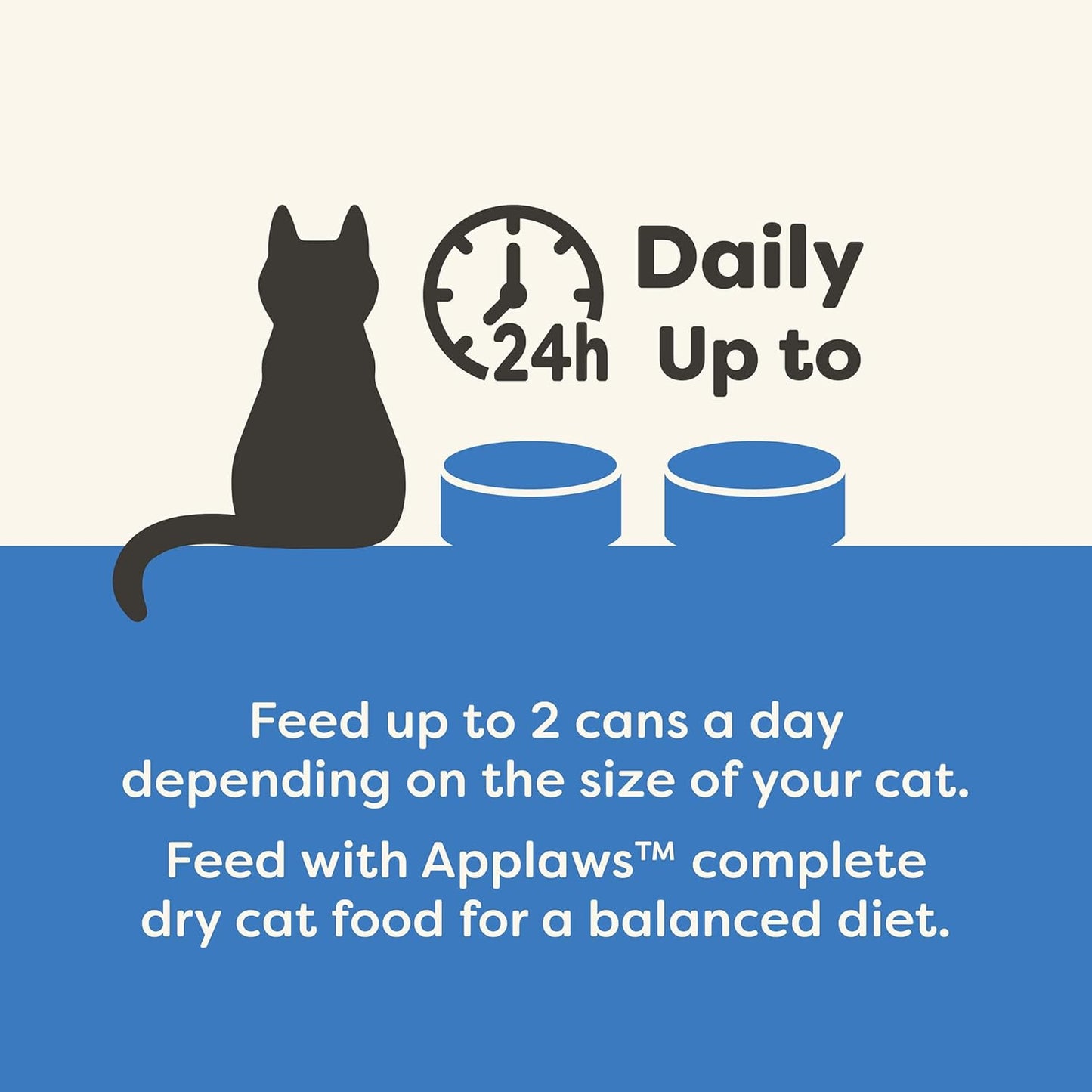 Applaws Natural Wet Cat Food in Broth, Limited Ingredient Canned Wet Cat Food, No Additives, Made with Natural Ingredients, Tuna Fillet with Salmon in Broth (24 x 2.47oz Cans)