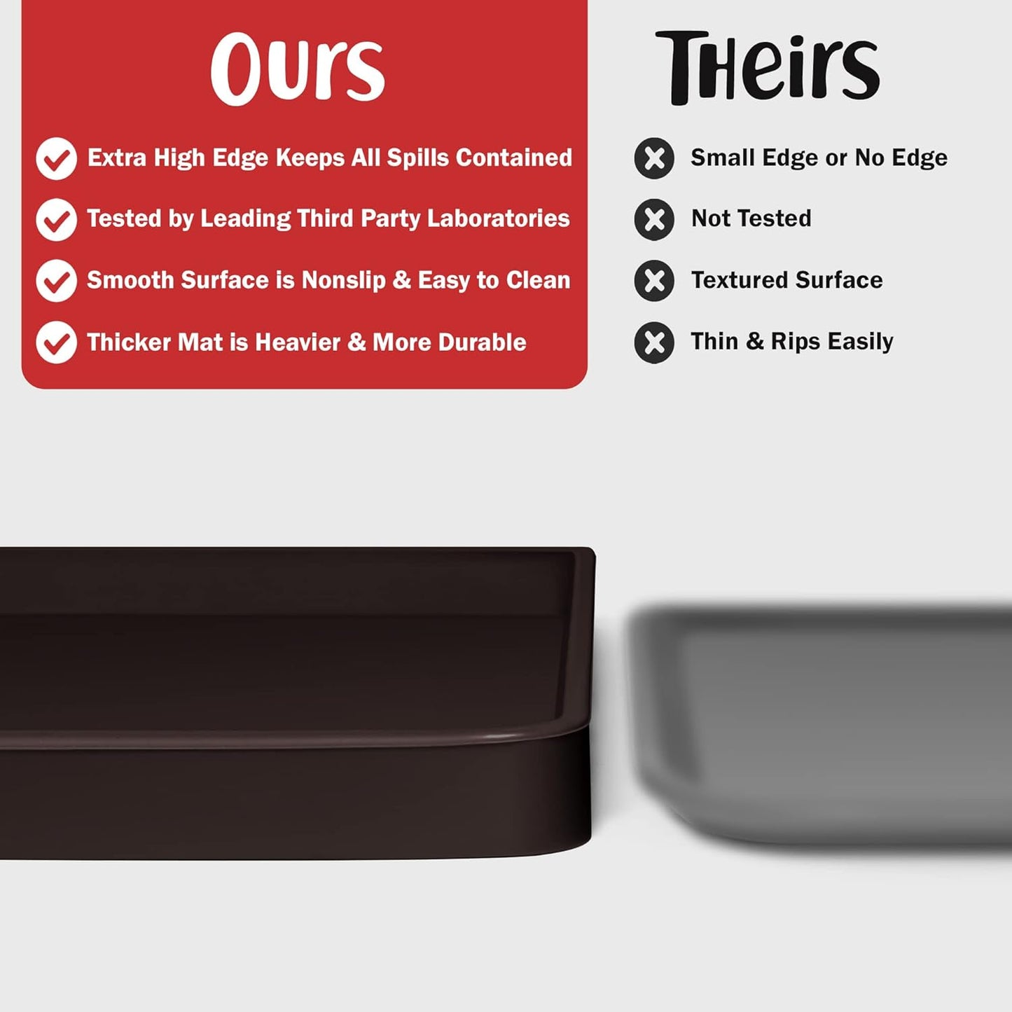 DogBuddy Dog Food Mat – Waterproof Dog Bowl Mat for Food and Water, Silicone Pet Feeding Mats for Floors, Non-Slip Placemat with High Edges for Dogs Bowls, Puppy Essentials (XS: 11" x 11", Coffee)