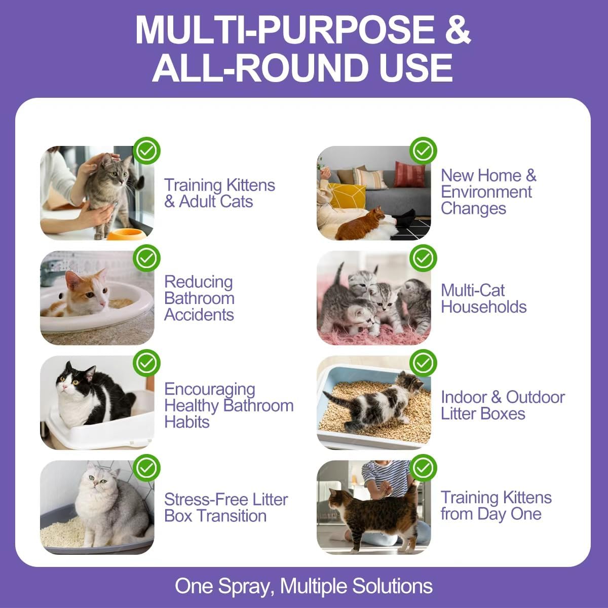 Cat Litter Training Spray – 150ml Natural Attractant for Cats & Kittens – Helps Guide Proper Litter Box Use – Indoor Toilet Training Aid