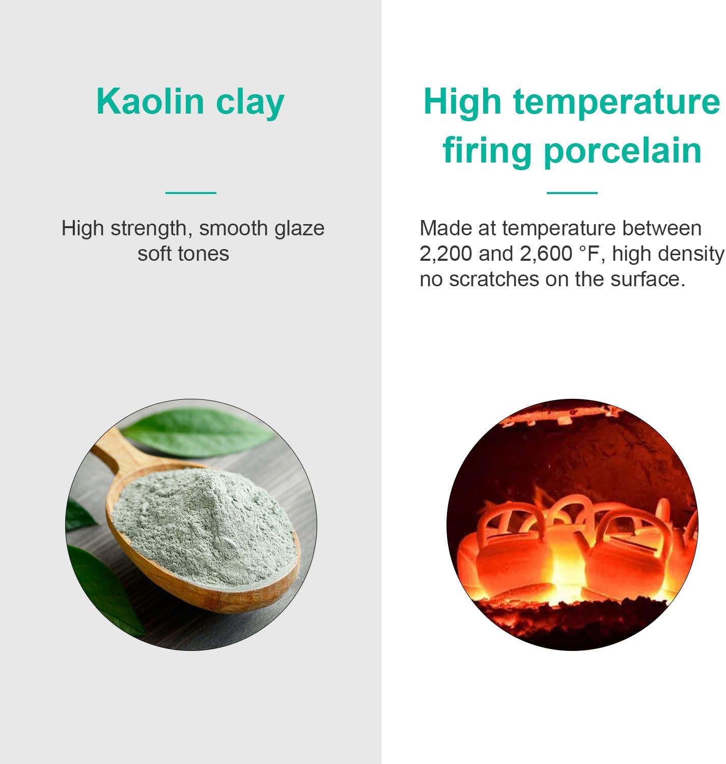 Ceramic Cat Water Fountain, 2.1L/71oz Cupcake Pet Water Fountain for Dog and Cat Indoor, 2 Ultra Quiet Pumps & 3 Filters