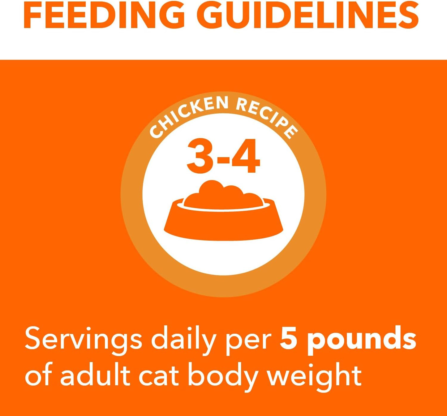 IAMS Perfect Portions Indoor Adult Wet Cat Food Cuts in Gravy, Chicken Recipe, 2.6 oz. Easy Peel Twin-Pack Trays (24 Count, 48 Servings)