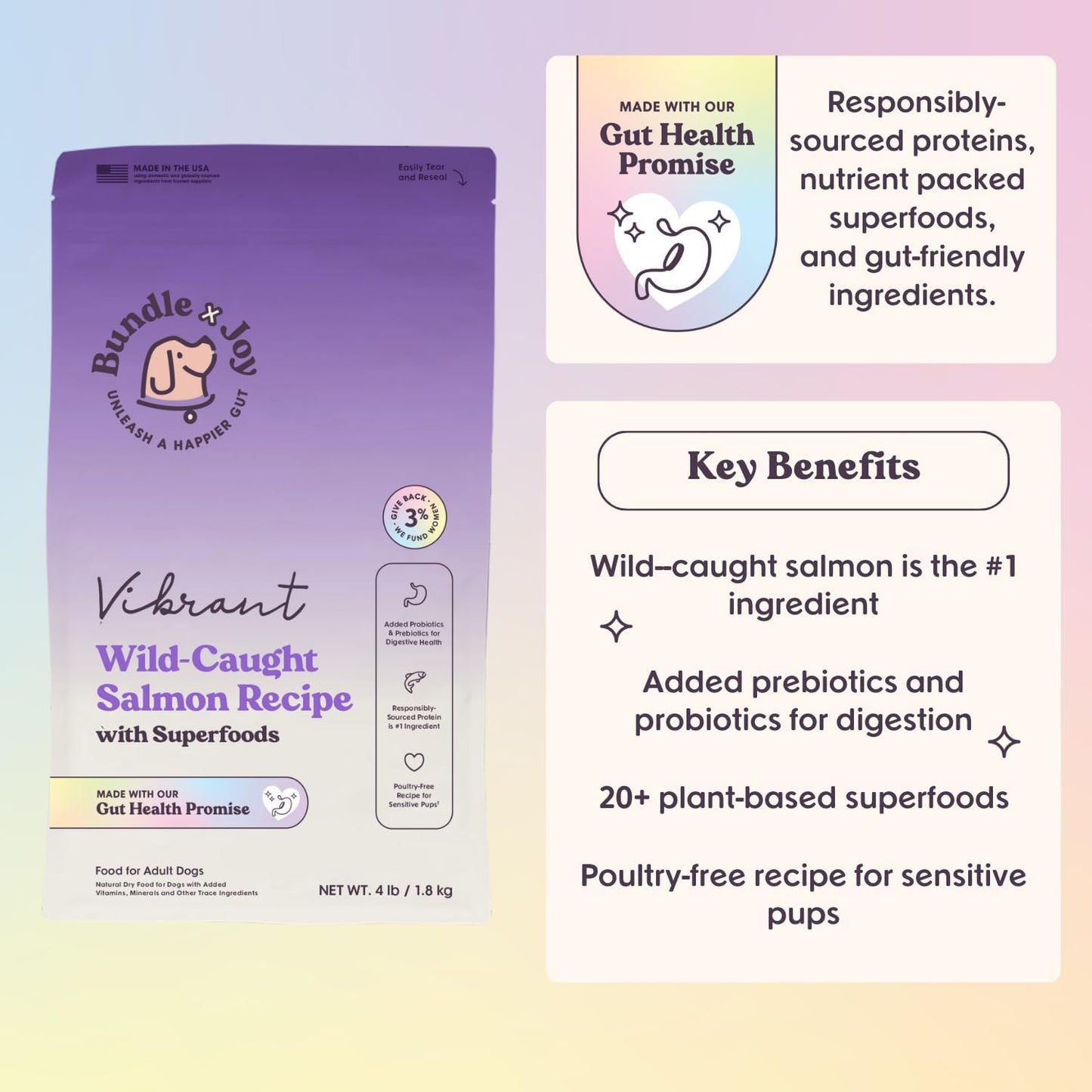 Vibrant Probiotic Dog Food Dry, Salmon, 18lb Bag, Allergy and Gut-Friendly Adult Kibble for Digestive Health with Wild-Caught Salmon, 20 Plant Based Superfoods, Grain x Poultry Free