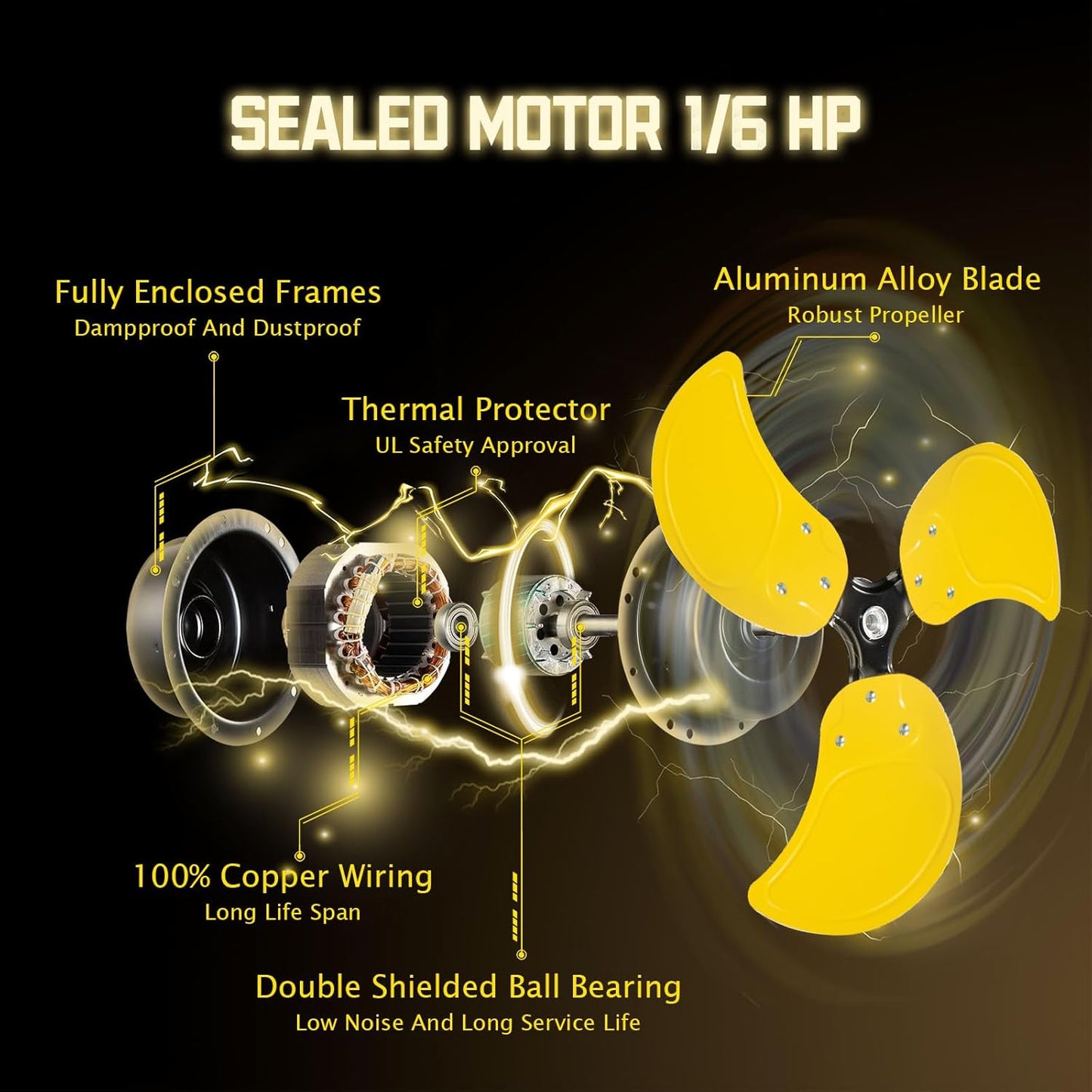 HiCFM 4600 CFM 18 inch High Velocity Wall Mounted Fan, TEAO Enclosure Motor, Safety Yellow Blade, 9 FT Cord, 180 Degree Tilting, 3 Speed Industrial Shop Fan for Patio, Garage Use - UL Listed, 2 Pack