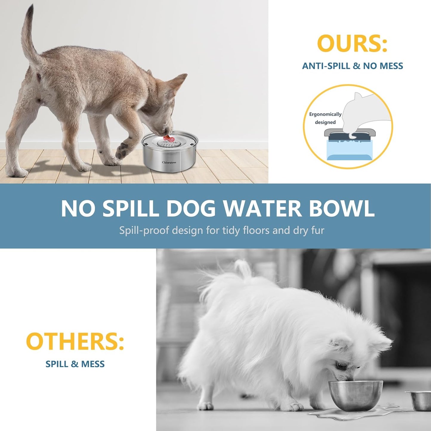 Dog Water Bowl No Spill,3L/101oz Large Spill Proof Water Bowl for Dogs, Stainless Steel Slobber Stopper Slow Drinking Dog Bowl Anti Splash Pet Water Dispenser for Messy Drinkers