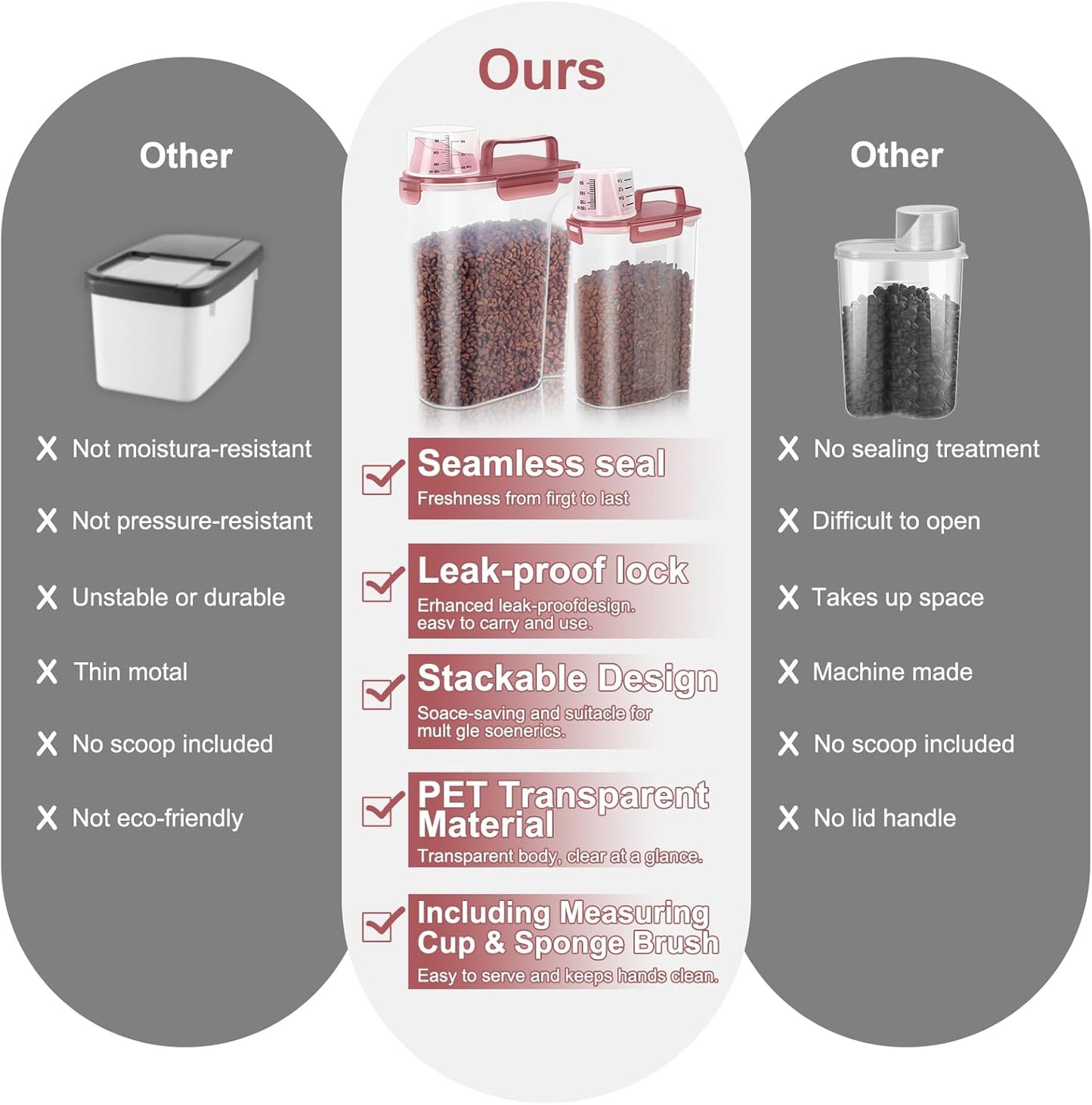 Dog Food Storage Container, Upgraded Large Nozzle BPA-free, 8-12 LBS Plastic Pet Food Storage Containers, With 4 Sealed Clasps, 1 Measuring Cup and Handle (2, Clear Pink, (3L+5L))