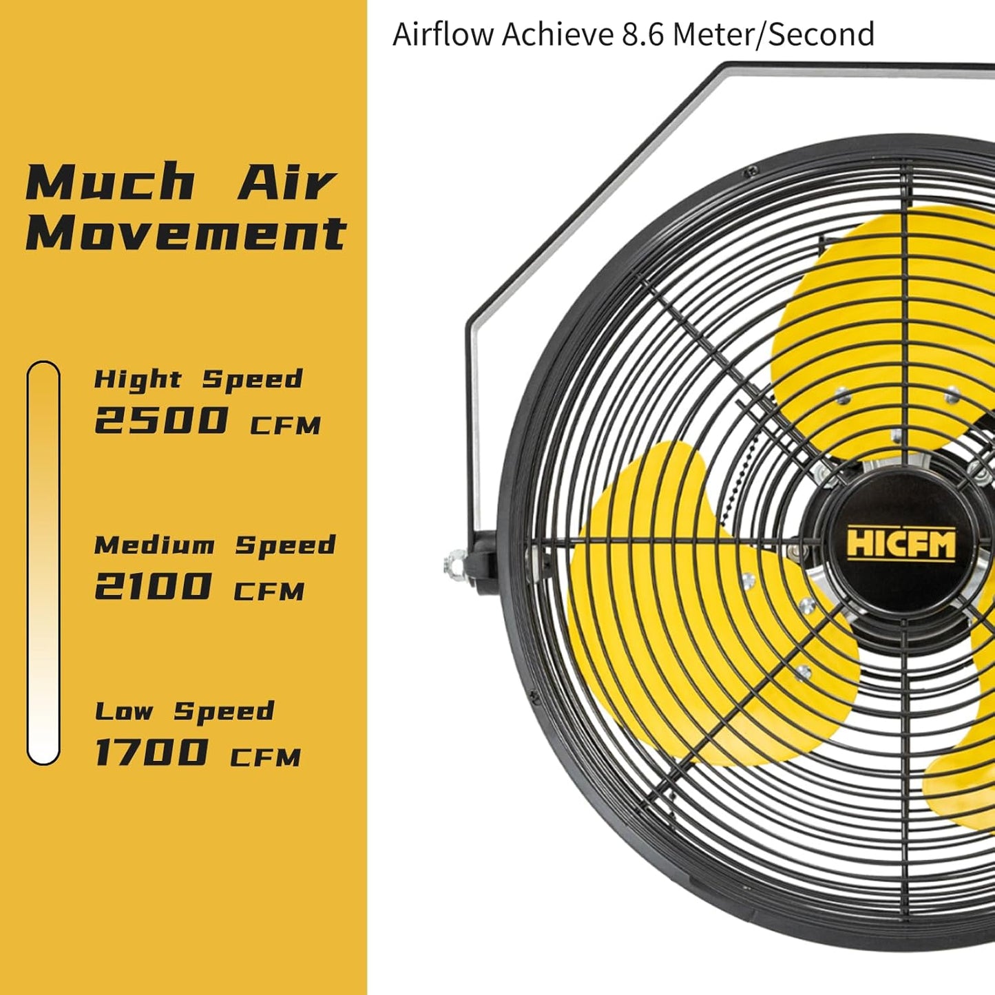 HiCFM 2500 CFM 12" Industrial Wall-Mounted Fan, 3-Speeds High Velocity Wall fans with IP44 Enclosure Motor for Barn, Garage, Warehouse, Greenhouse and Commercial Use, 2 Pack