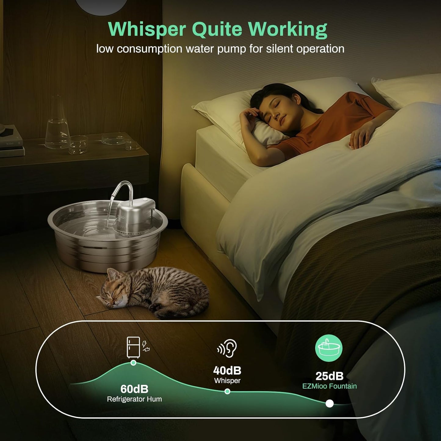 Cat Water Fountain, 4L/135OZ Stainless Steel Pet Fountain Dog Water Dispenser with 3 Filters & 3 Sponges, Dog Water Bowl Cat Drinking Fountains Watering Supplies with Ultra-Quiet Pump for Pets Indoor