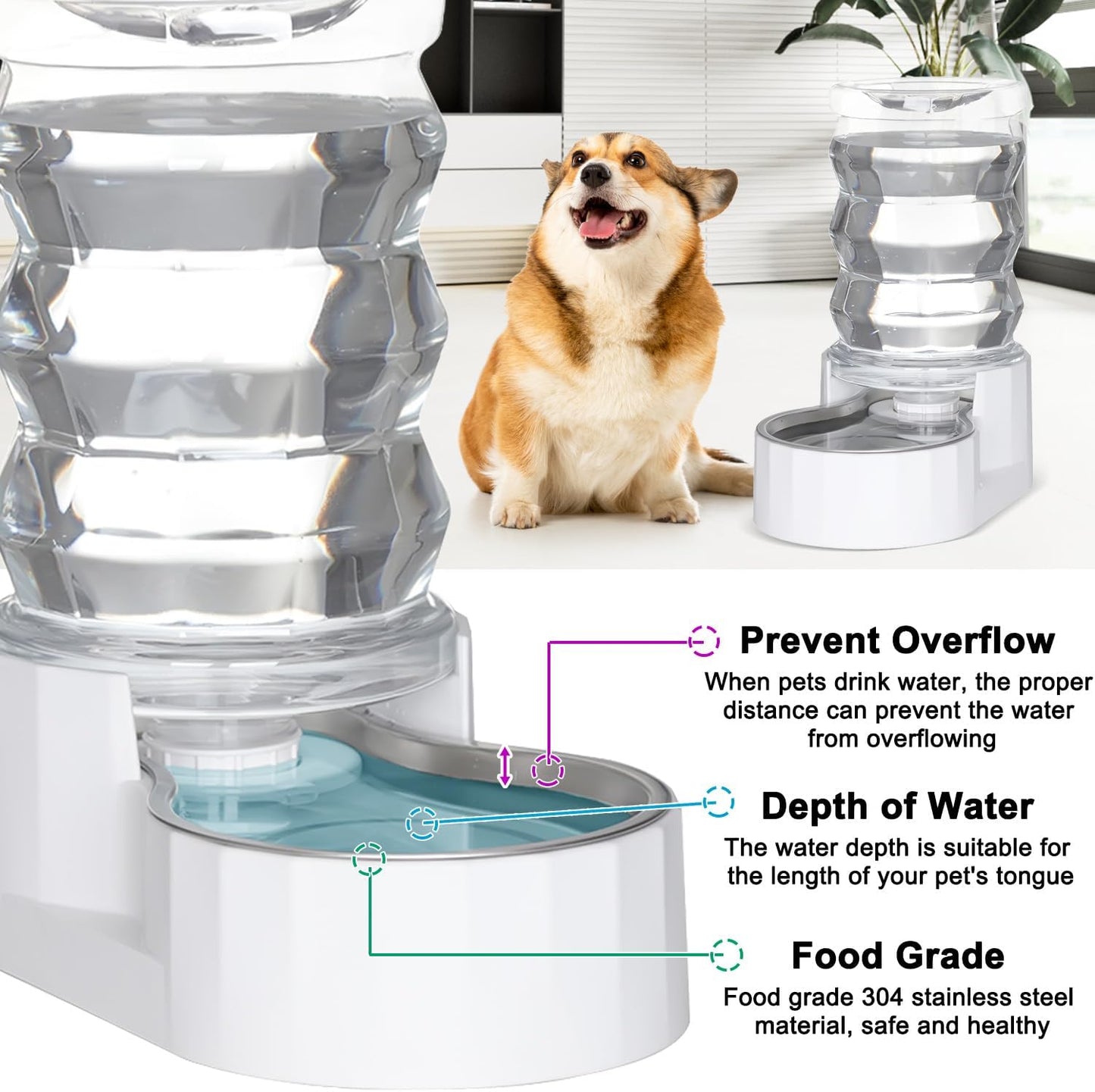 Sfozstra Dog Water Bowl Dispenser: 6L White Lagre Stainless Steel - BPA-Free - Automatic Gravity Pet Water Dispenser for Busy Owners