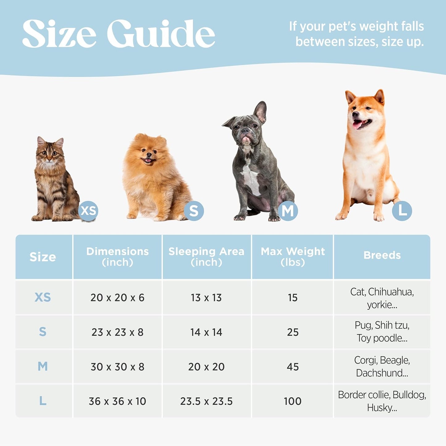 LE SURE Donut Large Dog Bed - Round Cat Beds for Indoor Anti-Anxiety Calming Pet Beds, Washable Cute Modern Beds with Teddy Sherpa Plush & Anti Slip Bottom, 36 Inch, Ice Melt