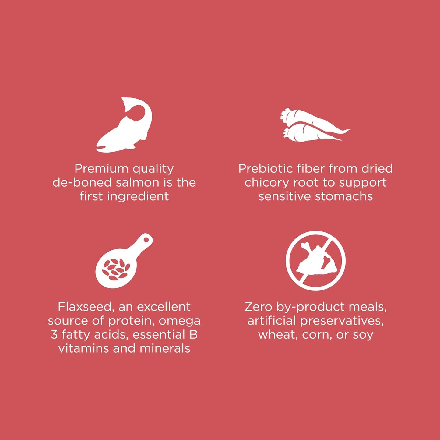 Go! Solutions Sensitivities Limited Ingredient, Grain-Free Dry Cat Food, Salmon Recipe for Sensitive Stomach, 6 lb Bag