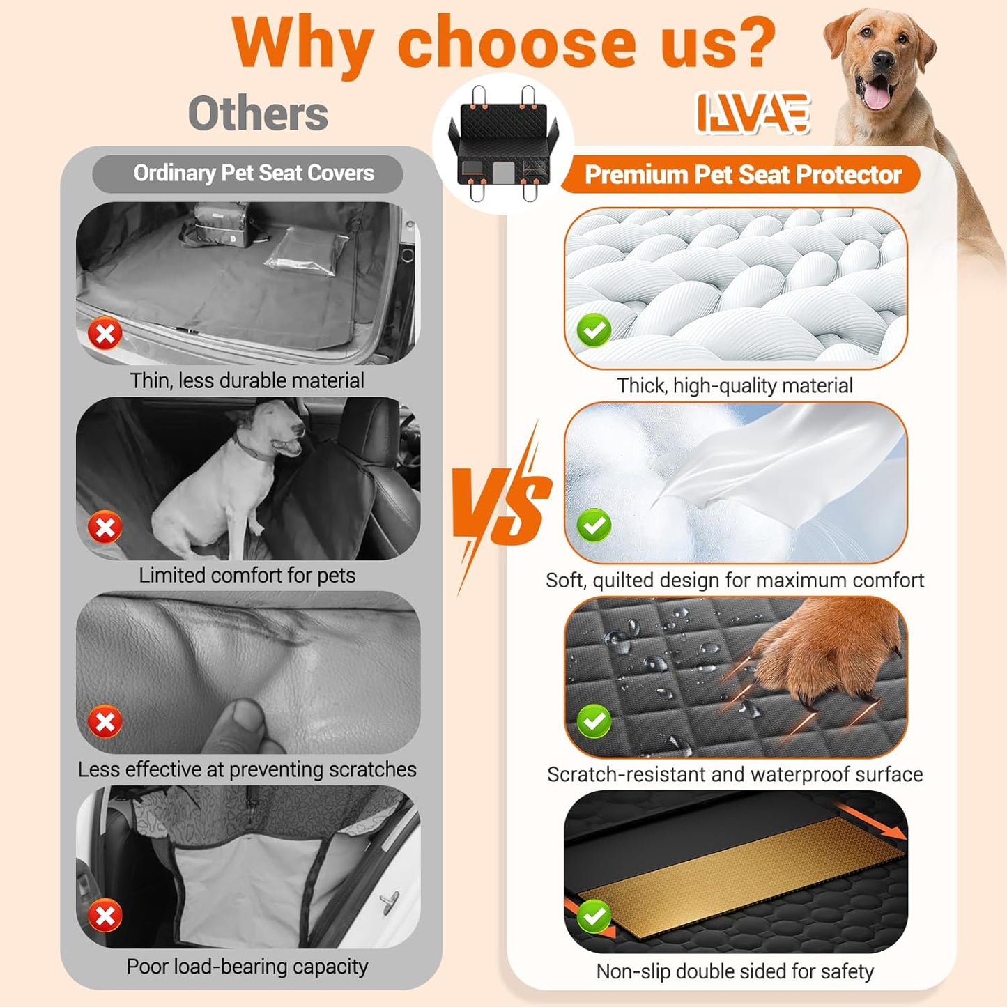 Back Seat Extender for Dogs Hard Bottom Holds 500lbs,Waterproof Dog Car Seat Cover for Back Seat, Truck-Large Space Dog Hammock for Truck