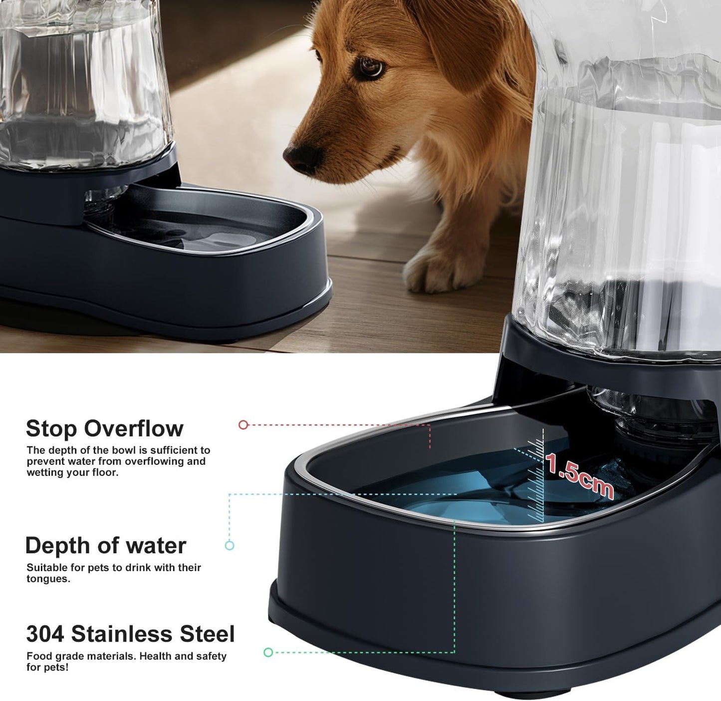 Gardner Pet Automatic Dog Water Dispenser Gravity Stainless Steel Water Waterer Feeder, 100% BPA-Free Large Capacity Water Feeding Bowls for Medium & Large-Sized Dogs,Cats, Other Pets -(2.1 Gallons)