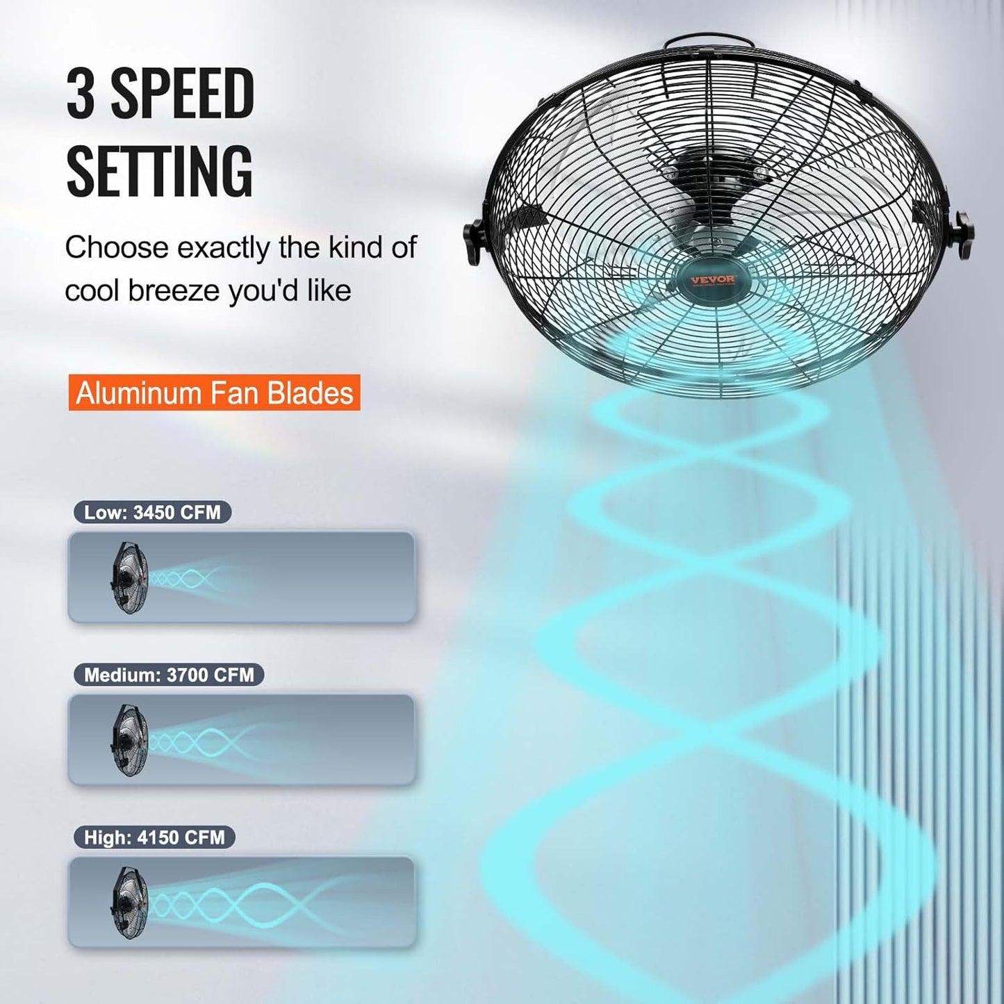 VEVOR 18 Inch Industrial Wall Mount Fan 2PCS, High Velocity 4000 CFM with 3-Speed Manual Control & 360° Tilt Adjustment, for Indoor Use, Warehouse, Workshop, Basement, and Commercial Spaces