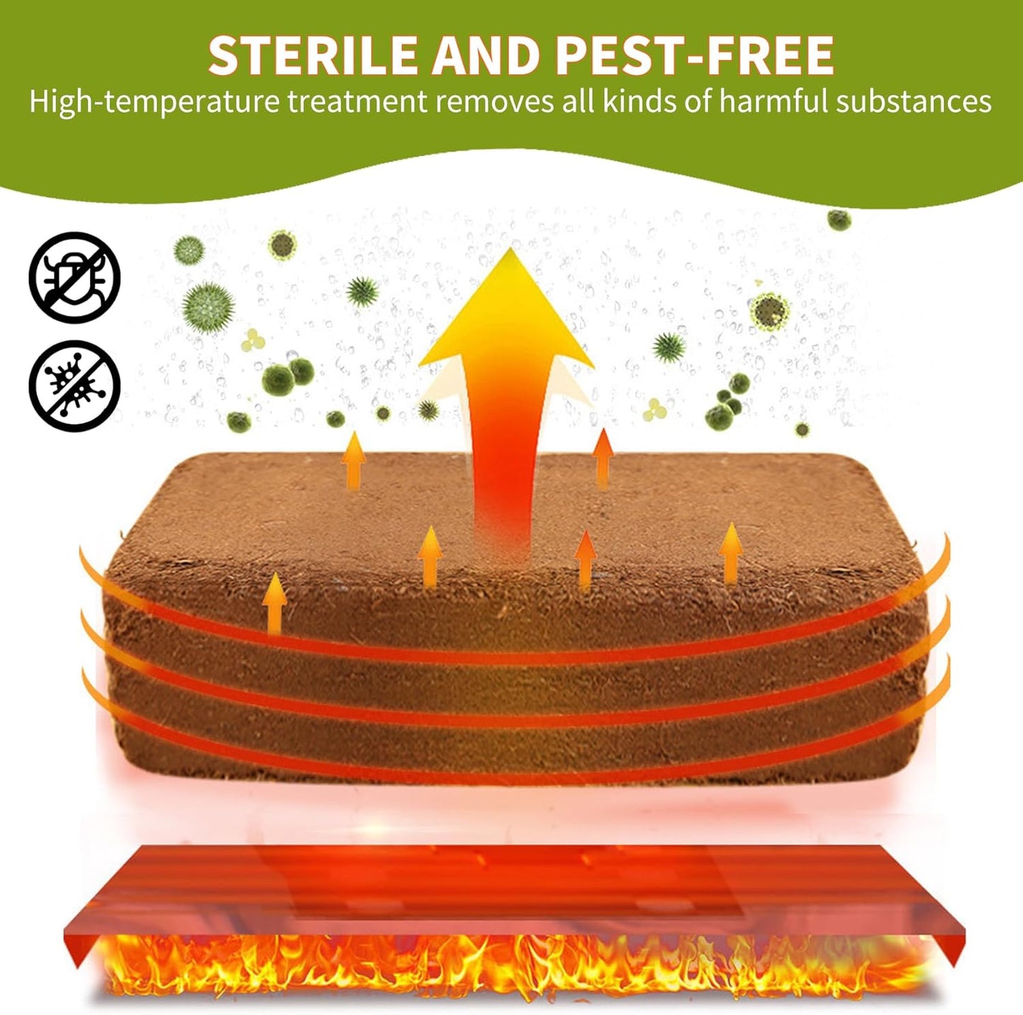 Coco Coir Brick for Plants- 5 Pack,1.4lbs 100% Organic Coconut Coir Soil Neutral pH, for Plant Growth and Root Developmentfor Growing Vegetables & Ideal Reptile Bedding (5)