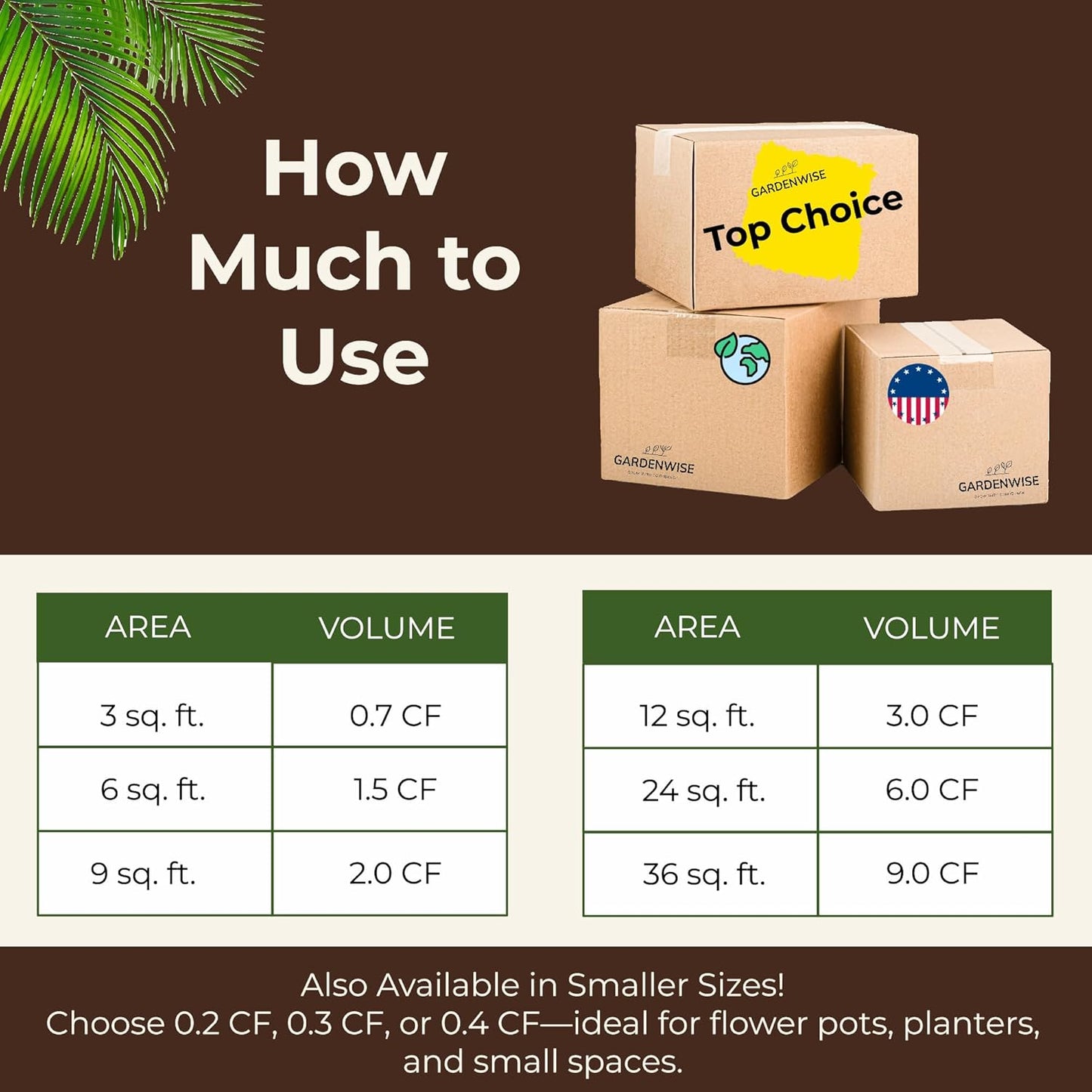 Premium Organic Wood Mulch for Gardens, Landscaping, Potted Plants, and Vegetable Gardens (0.5 CF - 14 L - 15 QTS)