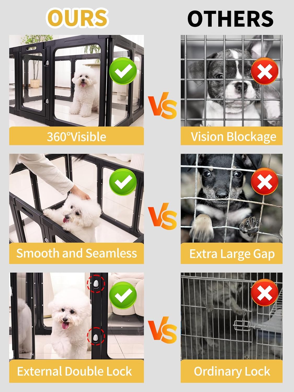 Dog Playpen, Clear Acrylic Plastic Puppy Playpen Indoor, Pet Pen for Puppy Cat Bunny, Transparent Easy Assemble Foldable Whelping Box for Dogs, Puppy Playpen with Gate (23.6" Height, 10PCS)