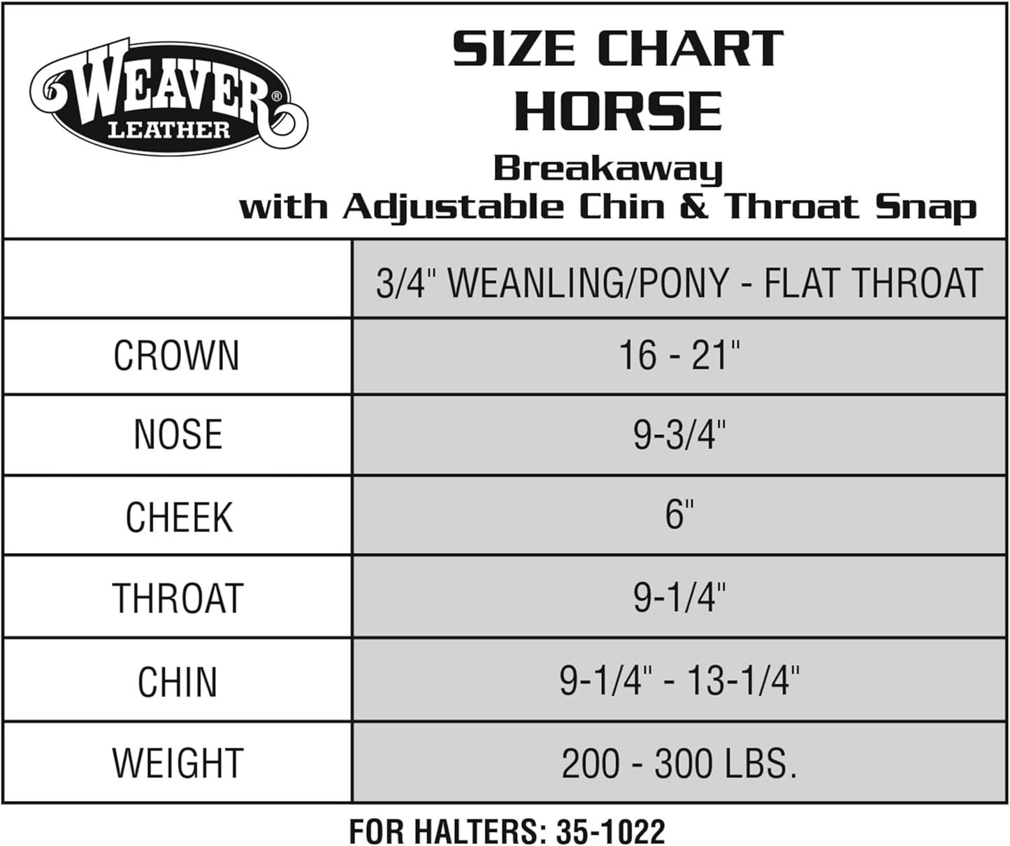 Weaver Equine Breakaway Horse Halter, Supple Leather Crown, Adjustable Chin & Throat Snap Halters for Horses, Equine Tack,Pony Size, Black