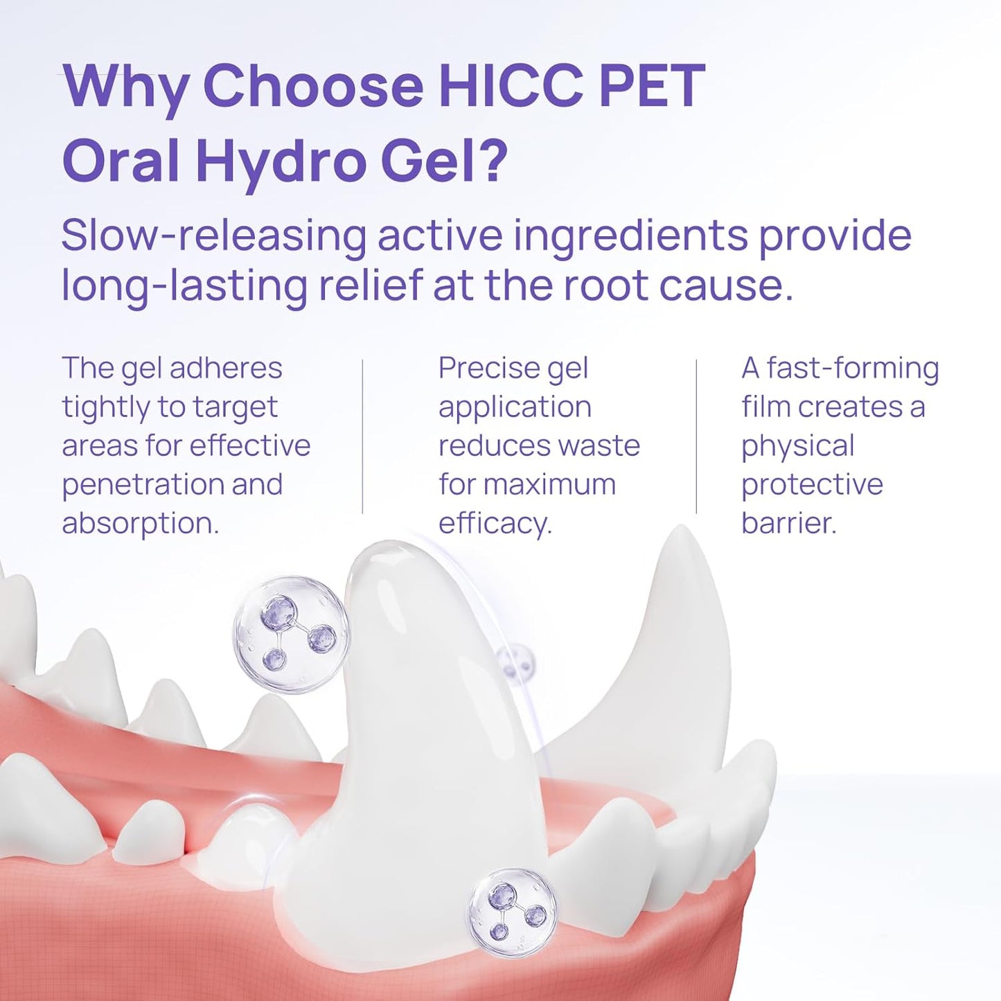 HICC PET Dog Dental Care, Oral Hydro Gel Teeth Cleaning and Breath Freshener for Dog and Cat, Relieve Gum Redness, Soothes Inflammation, Reduce Tarter and Plaque, Safe for All Animals, 2 Fl Oz