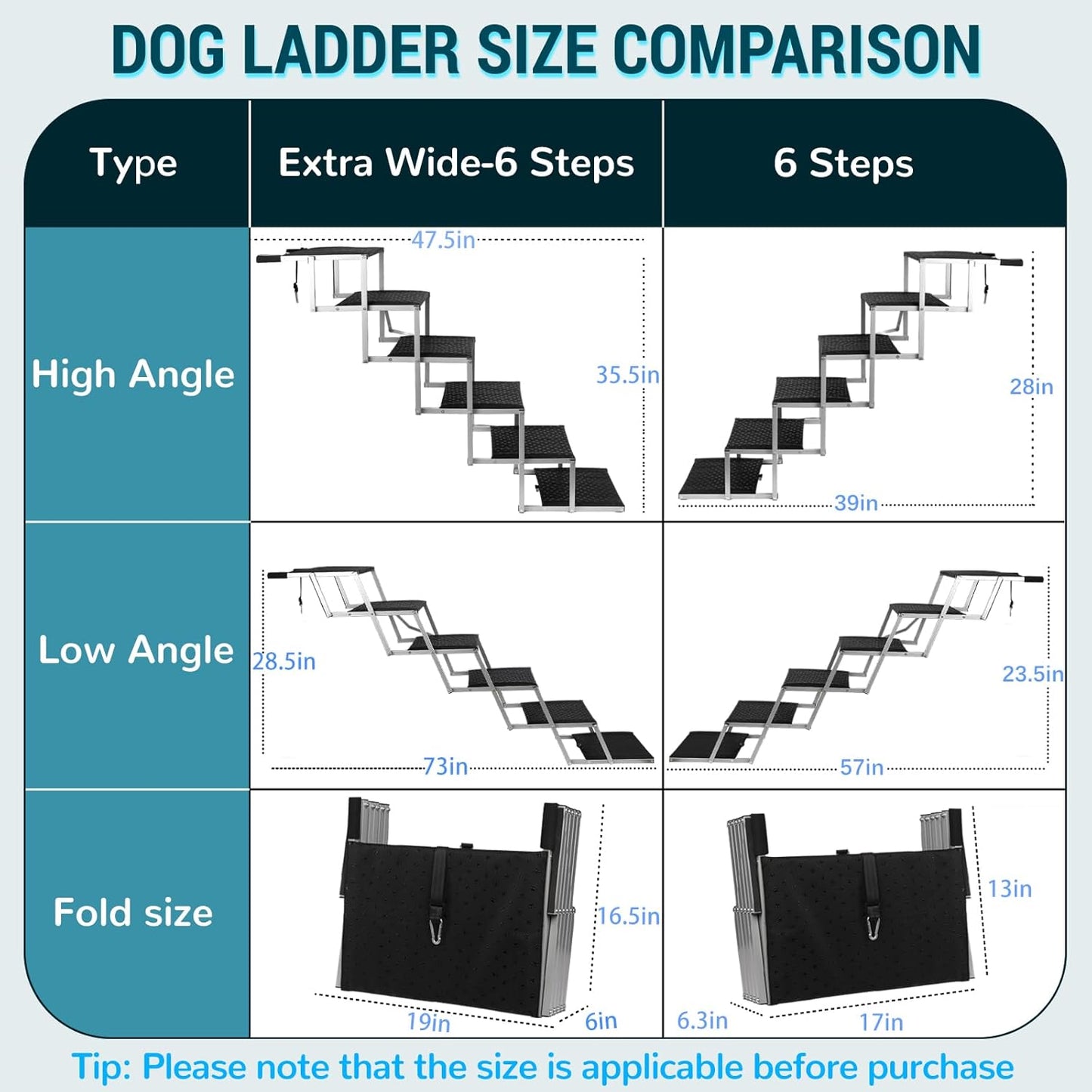 Extra Wide Dog Stairs for Large Dogs,Dog Ramps for Cars,Portable Folding Doggy Stairs for Cars,SUV,Trucks,Pet Ramp with Non-Slip Surface,Pet Steps Supports Up to 250 lb,6 Steps