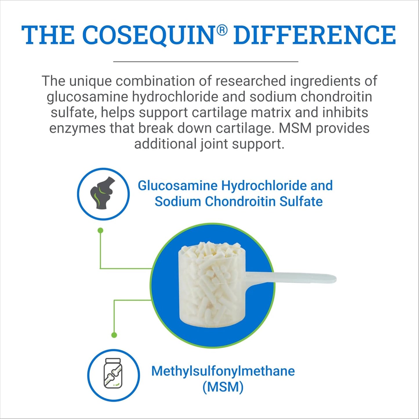 Nutramax Cosequin Optimized Pellets with MSM Joint Health Supplement for Horses - with Glucosamine and Chondroitin, 1400 Grams