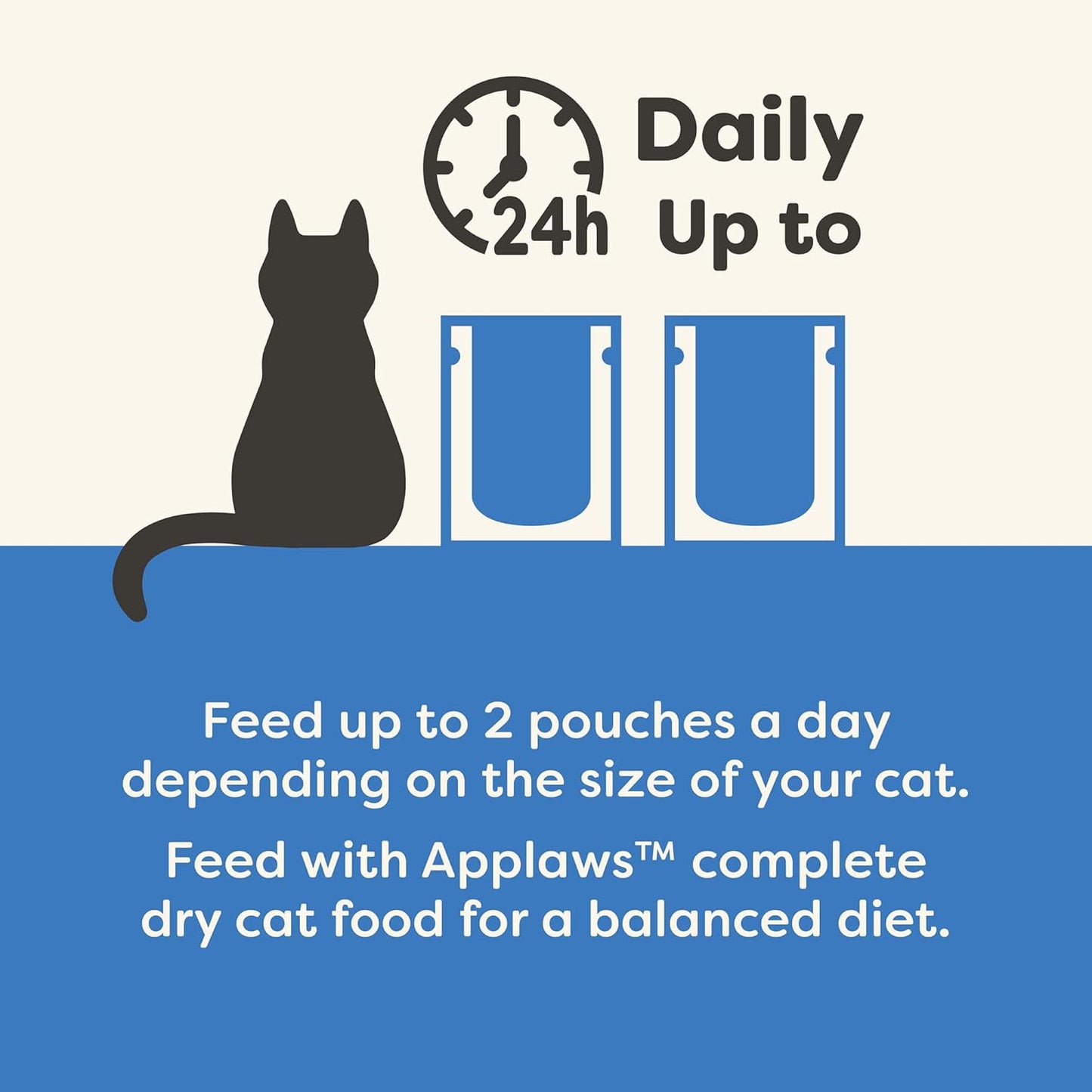 Applaws Natural Wet Cat Food in Gravy, Limited Ingredient Wet Cat Food Pouches, No Additives, Made with Natural Ingredients, Tuna with Salmon in Gravy (12 x 2.47oz Pouches)