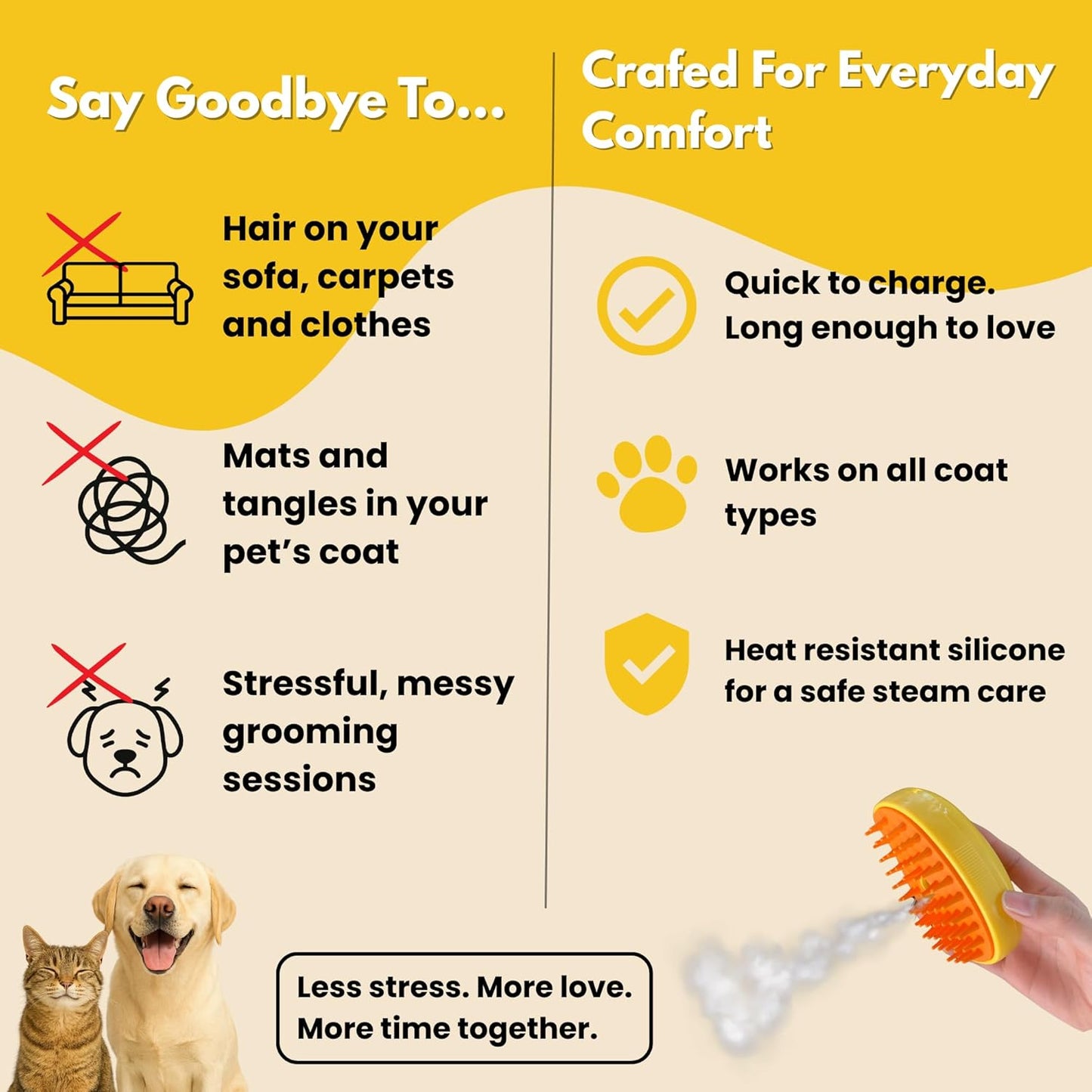 Steam Cat Brush for Indoor Cats – Mist Spray Comb for Shedding & Hair Removal | Silicone Pet Grooming Tool for Long-Haired Cats & Dogs