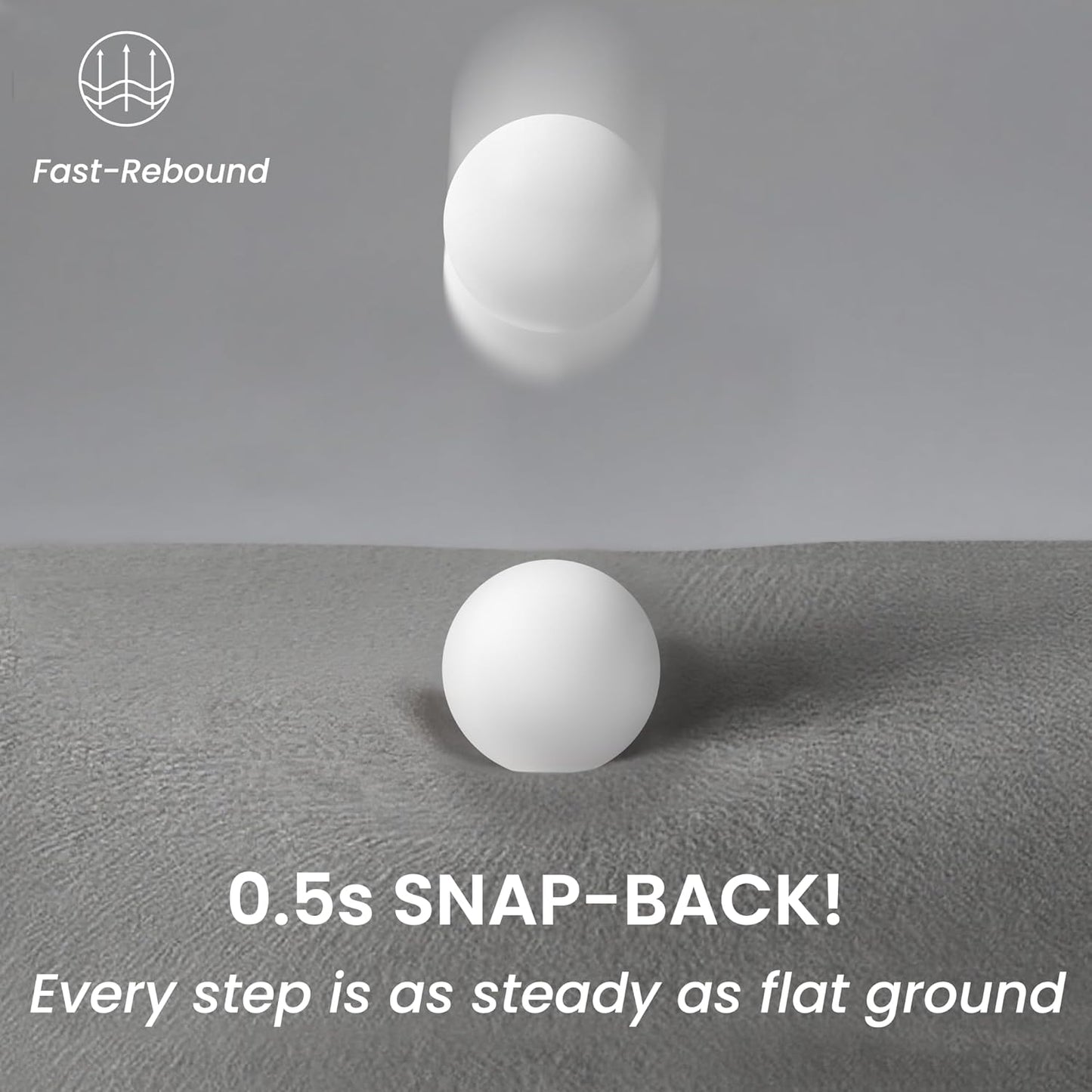 GoGoBunny Ramp Dog Stairs for Couch Sofa and Chair 15.7" H, 3-Step Pet Steps for Small Dogs and Cats, Non-Slip Waterproof Fabric Cover, Stable and Balanced Indoor Step, Pets Friendly, Beige