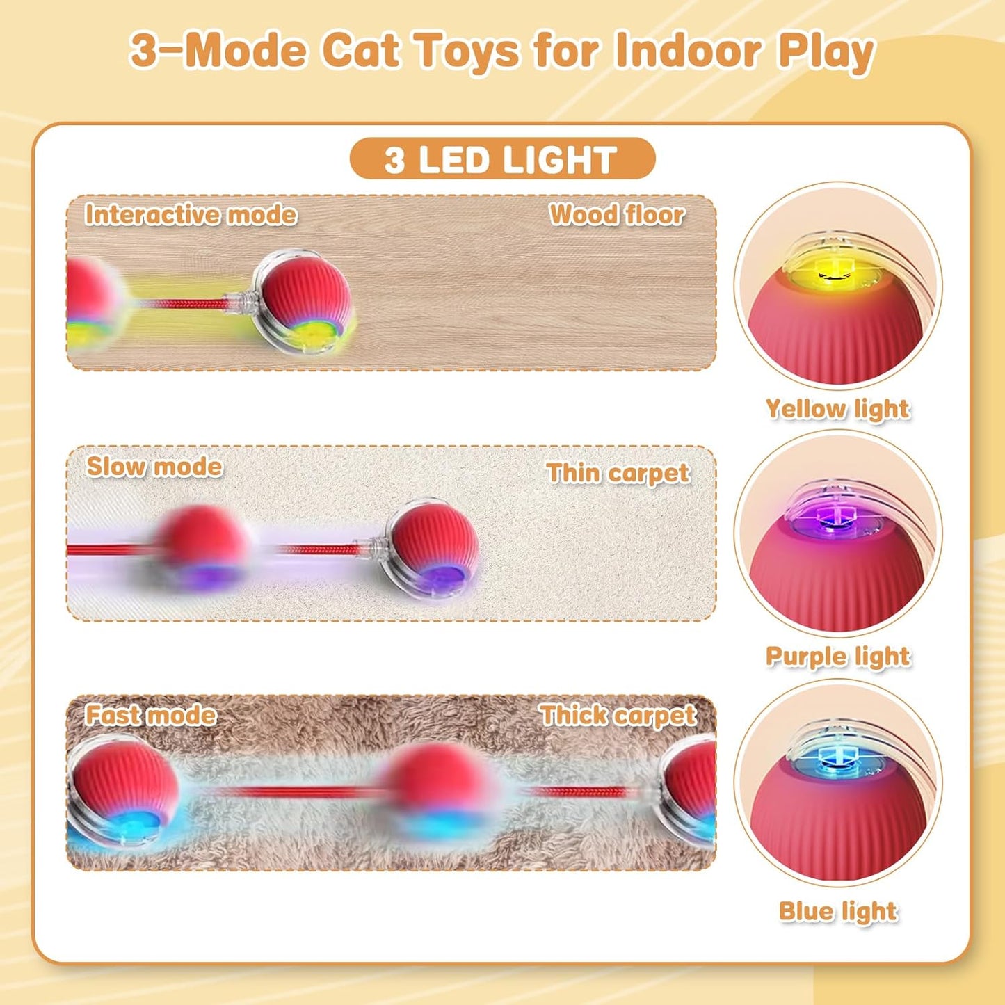 Interactive Cat Toys for Indoor Cats, Rechargeable 360° Automatic Moving Cat Toy for Bored Indoor Adult Cats, 2025 Upgraded Chase Motion Activated Kitten Toys - Red