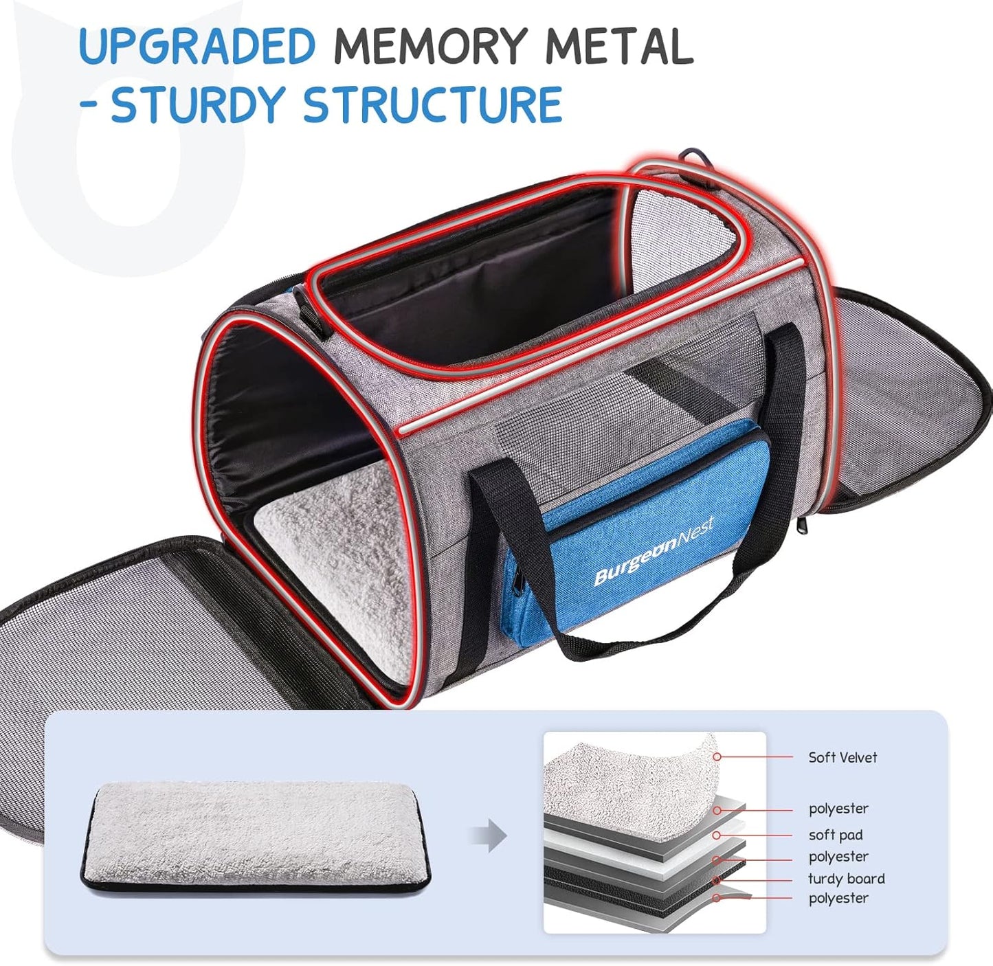 BurgeonNest Cat Carrier for Large Cats 20 lbs, Soft-Sided Pet Carrier for Small Dogs Medium Puppy Under 25 lbs, Puppy Travel Bag with Big Storage Bag, 4 Ventilated Windows, 3 Doors