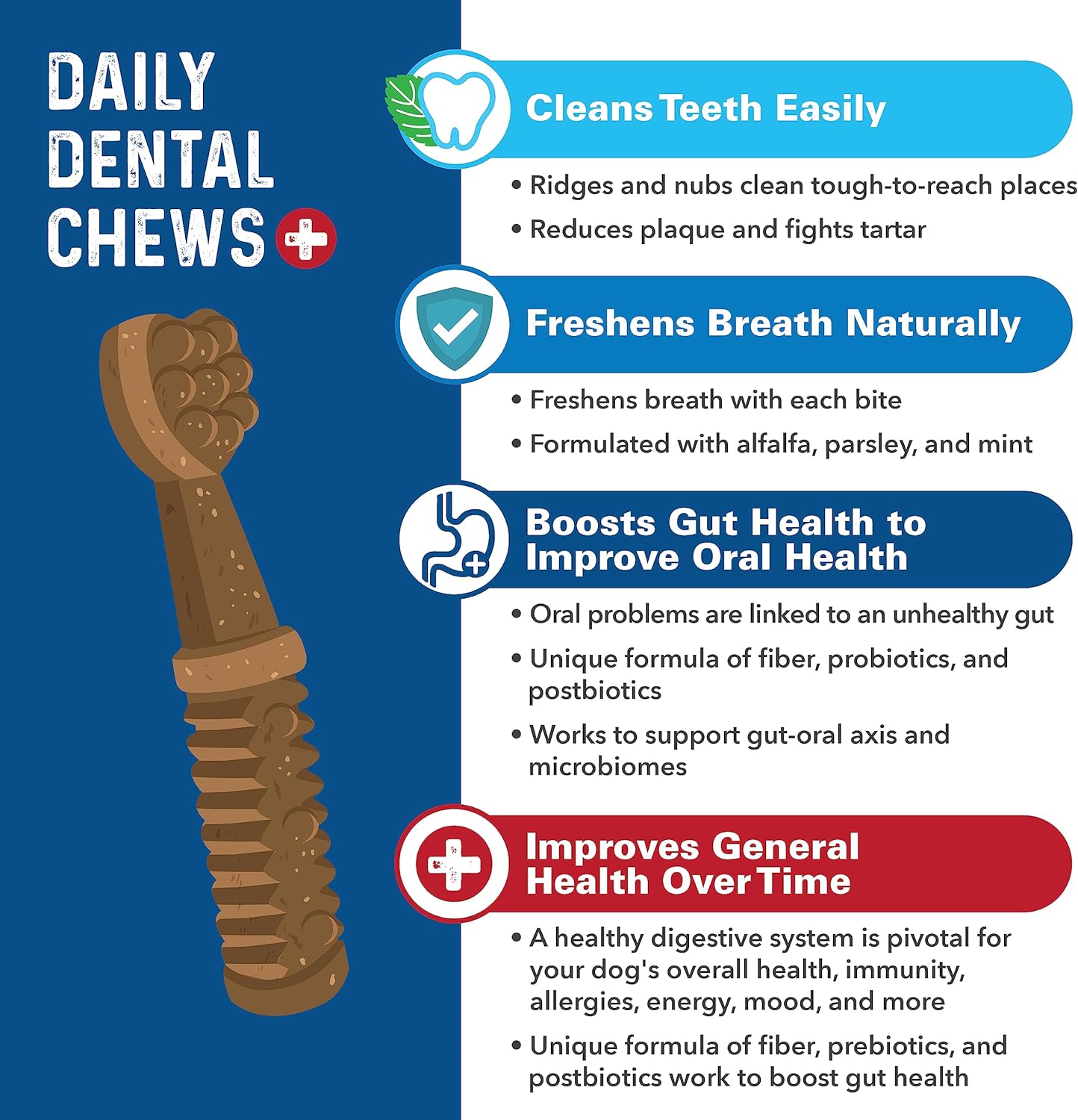 Bernie's Charming Chompers - Daily Dental Chews for Dogs 15-25 Lbs. - 30 Count - Cleans Teeth, Freshens Breath, + Boosts Oral-Gut Microbiome. Easy to Digest, Supports Healthy Digestion Naturally