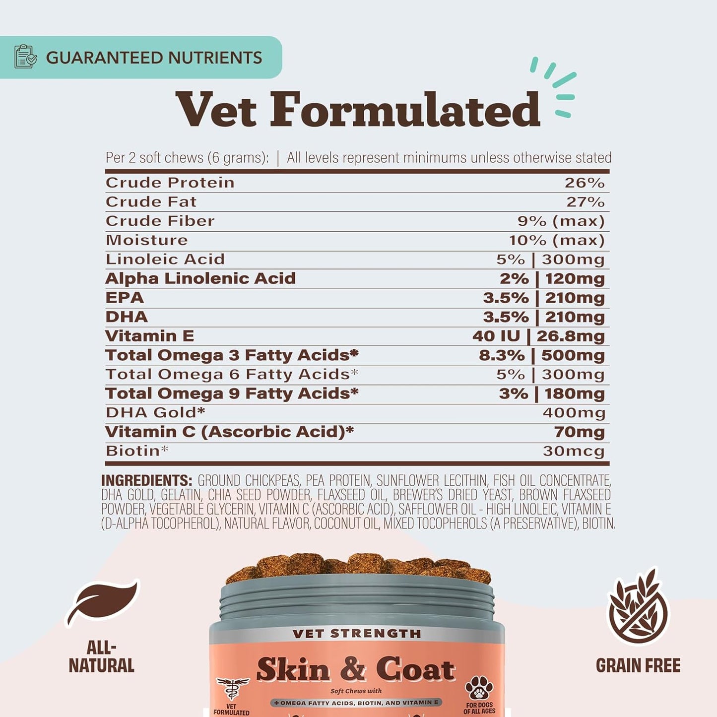 Natural Dog Company Omega Skin & Coat Chews, Vet Strength Supplement, Itchy Skin Relief, Moisture Balance & Coat Hydration, Biotin & Vitamin E, Dry Skin Care, Vet-Recommended, USA Made, 90 Ct