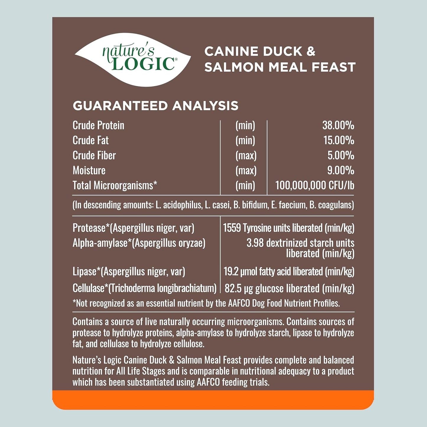 Nature's Logic Dry Dog Food - 100% Natural - No Synthetics - For All Ages, Sizes, Breeds - Free From Common Allergens, High Protein - Duck & Salmon Meal Feast, 13lbs