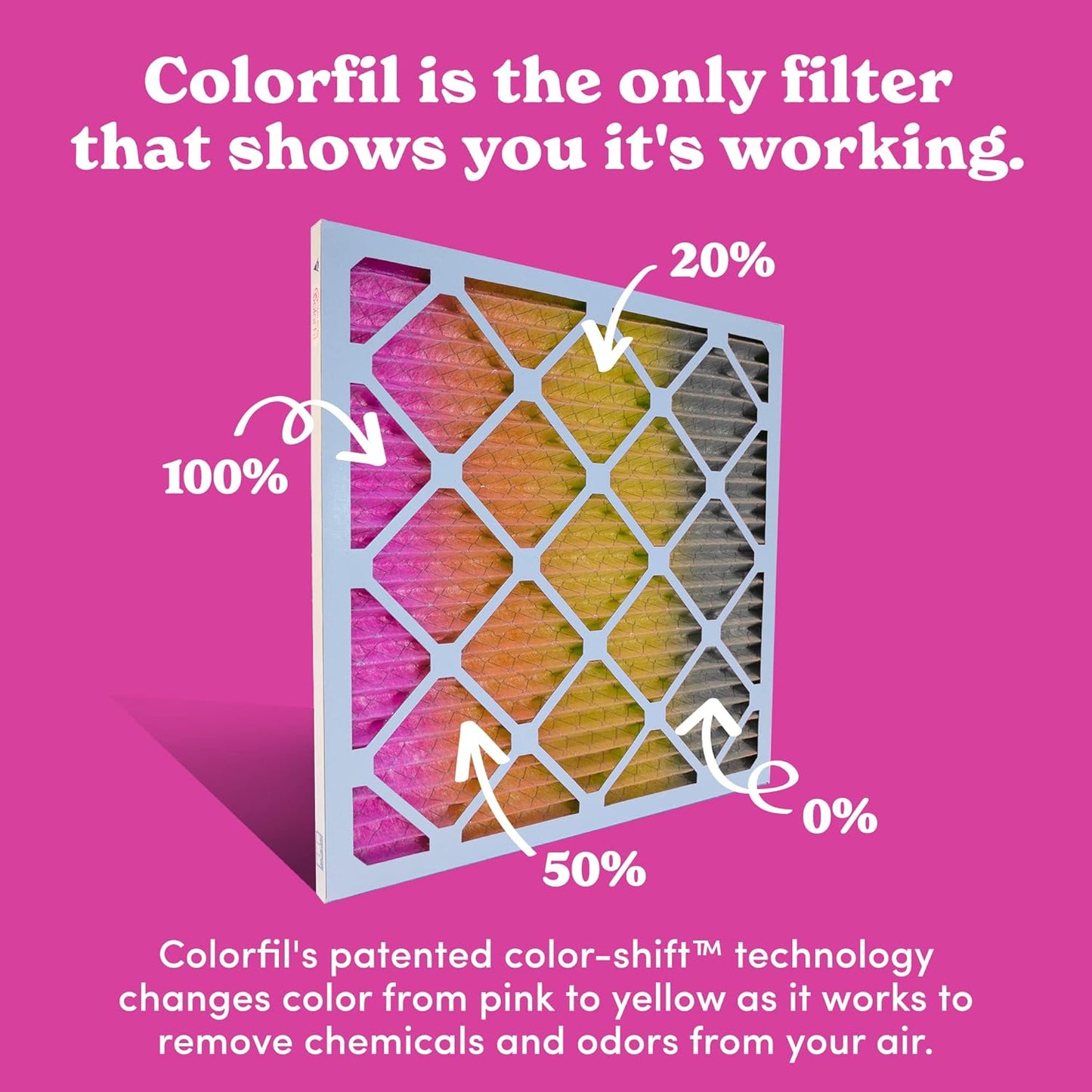 Colorfil 16x20x1 Air Filter (2-Pack) | Made in the USA | Color Changing | Remove Cat and Dog Odor | MERV 8 for Pet Hair Dander and Dust | 15.5"x19.5"x0.75" Exact Size