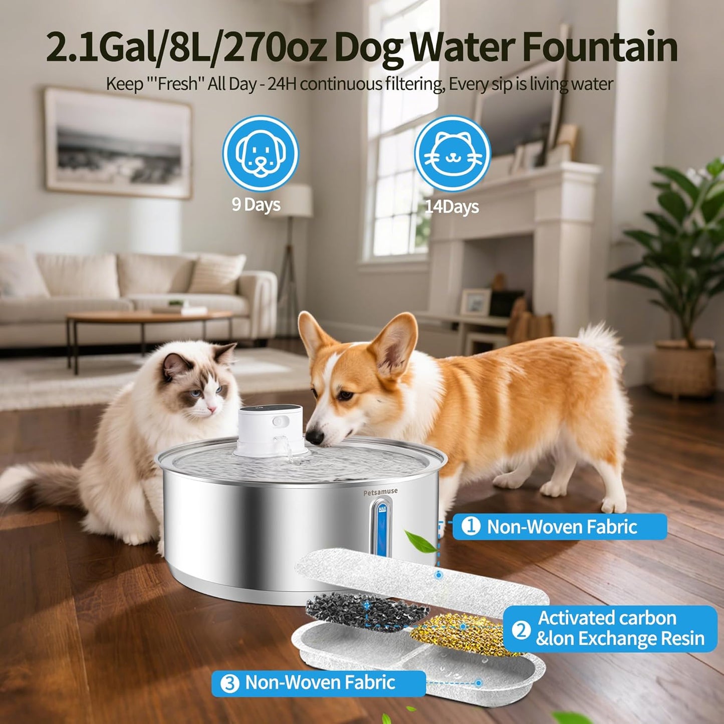Stainless Steel Dog Water Fountain, 2.1Gal/8L Wireless Battery Operated Large Dog Water Bowl Dispenser Motion Sensor Water Fountain Dog Bowl Inside with 13 Filters and 2 Ultra Quiet Pumps