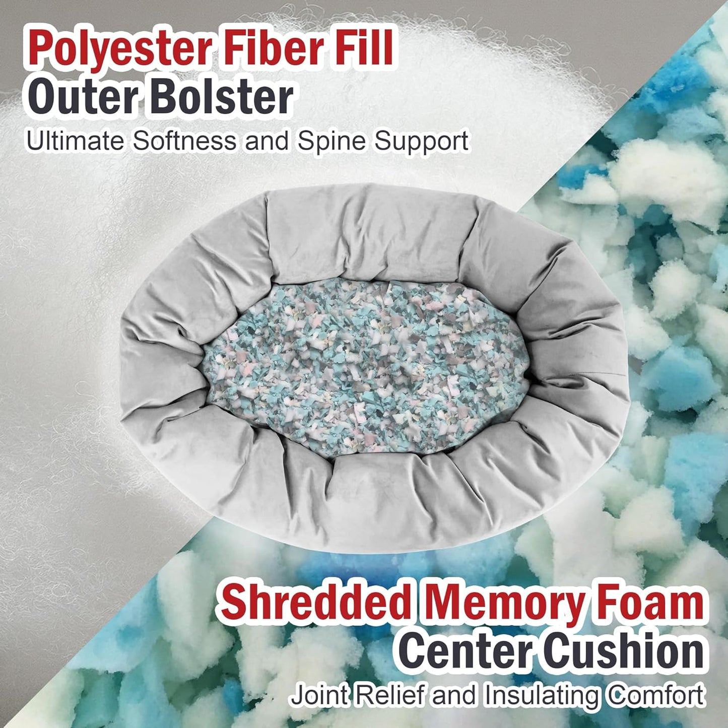 Majestic Pet 40 Inch Suede Shredded Memory Foam Mix Calming Large Dog Bed Washable 40 x 29 x 9 (Inch) - Cozy Soft Round Donut Dog Bed with Spine for Head Support - Pet Bed Rust