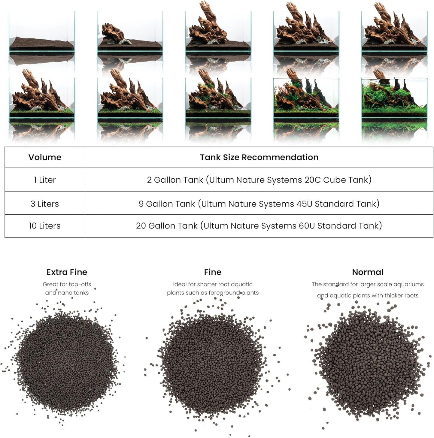 Ultum Nature Systems Controsoil - Freshwater Aqua Soil Substrate for Fish, Shrimp, Live Plant Propagation and Aquascaping - 6.8pH Low Ammonia, Volcanic Ash - Black, Normal (1 Liter | 2LB)