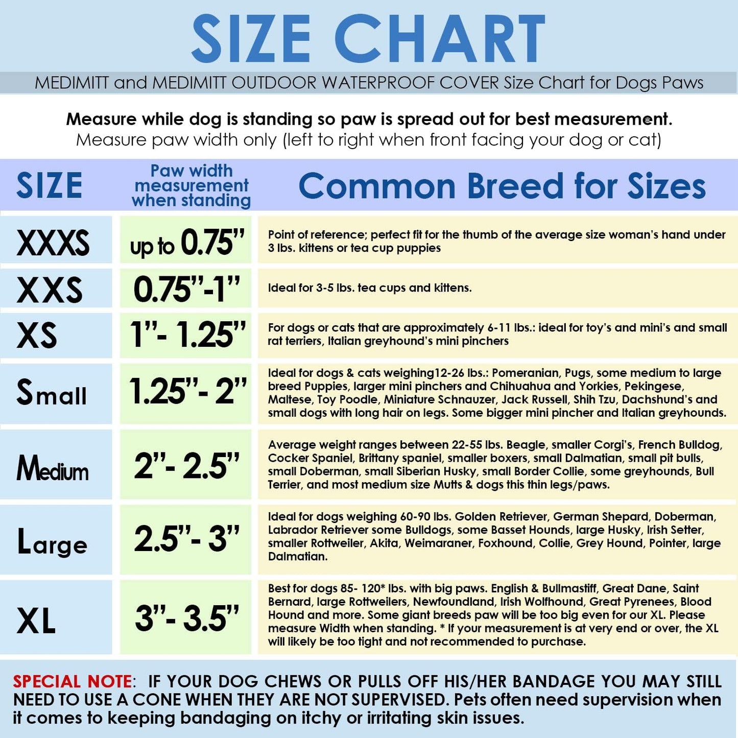 Medimitt Paw Bandages for Dogs, Cats and Pets – Stretchy Medical Booties, First Aid for Paws – Non Slip, Non Adhesive, Breathable, Disposable, Washable, Adjustable Strap, Value Pack (X-Small 12-Pack)