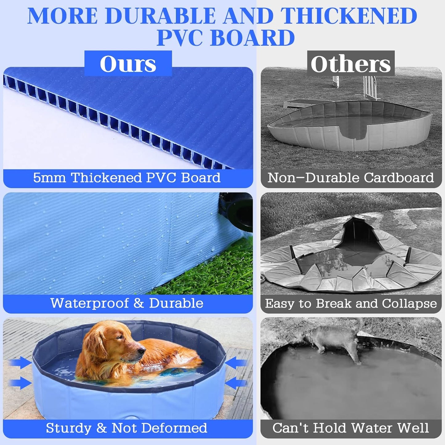 Foldable Dog Bath Swimming Pool Plastic Kiddie Pool Professional Tub Collapsible Grooming Bathtub for Pets Kids Baby and Toddler, 63 x 12 Inches Blue