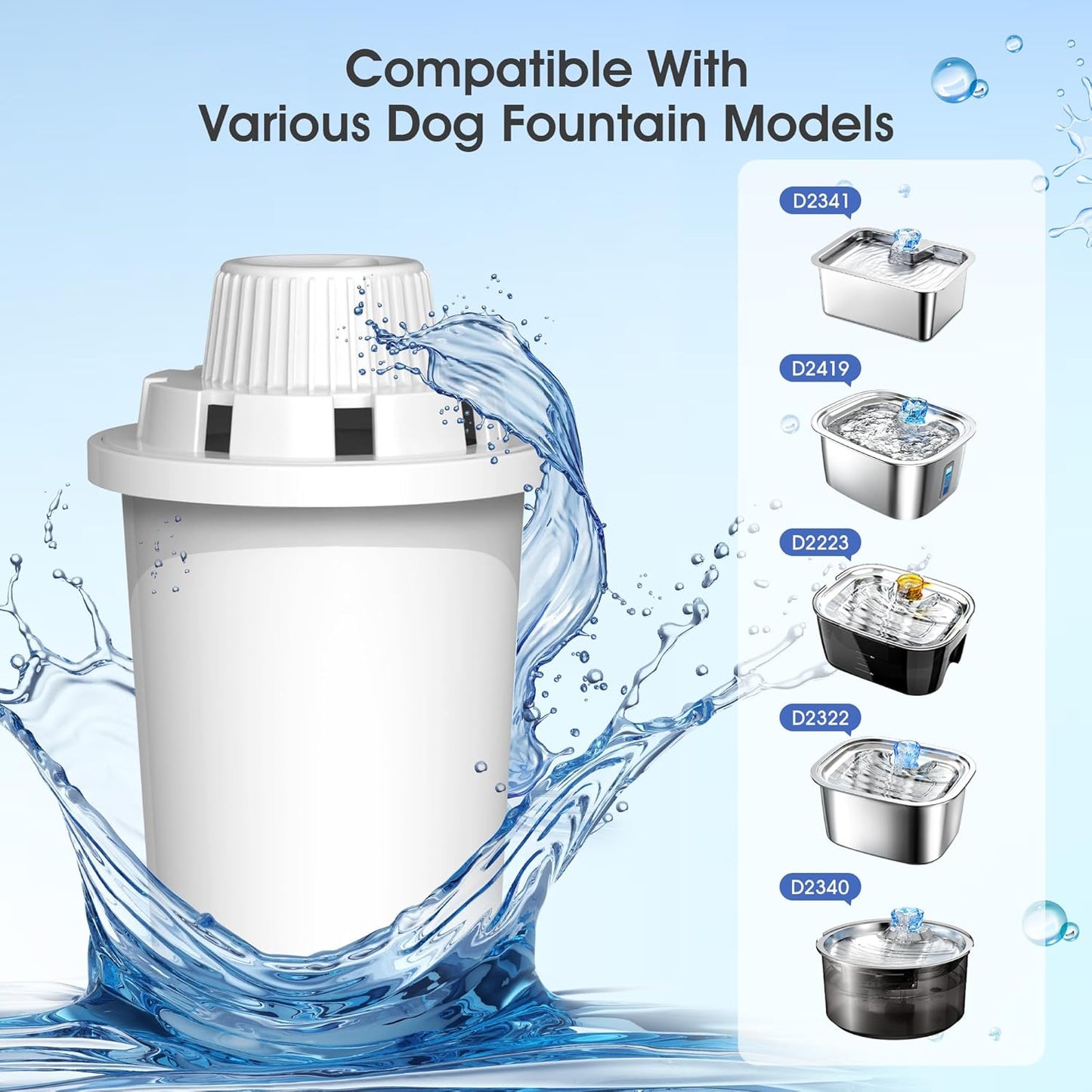 Dog Water Fountain Filters Replacement 4 Packs, 2 Months Set of Replacement Filter with 2 Sponges for PETNF Large Pet Dog Water Fountain Bowl Dispenser, Compatible with D2341/D2223/D2322/D2419 Models