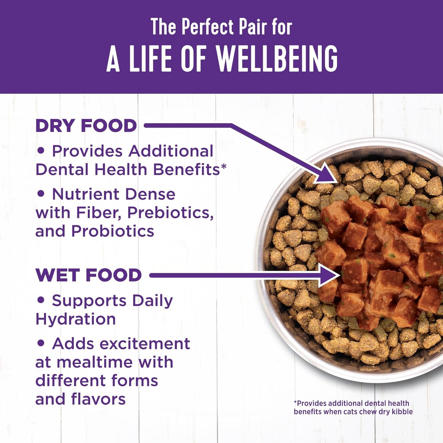 Wellness Complete Health Cubed Adult Wet Cat Food, Natural, Protein-Rich, Grain Free, 3 Ounce, 24 Pack, (Tuna Entrée)