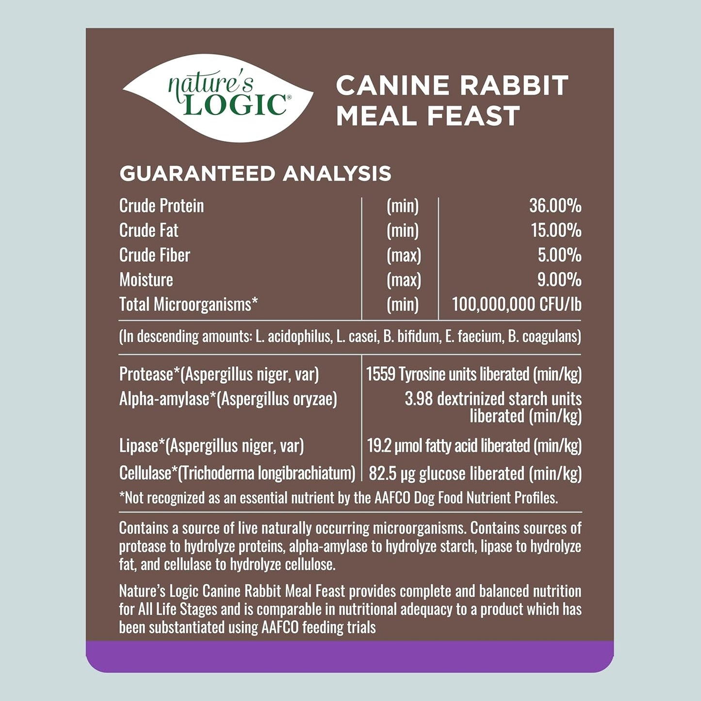 NATURE'S LOGIC Dry Dog Food - 100% Natural - No Synthetics - for All Ages, Sizes, Breeds - Free from Common Allergens, High Protein - Rabbit Meal Feast, 25lbs